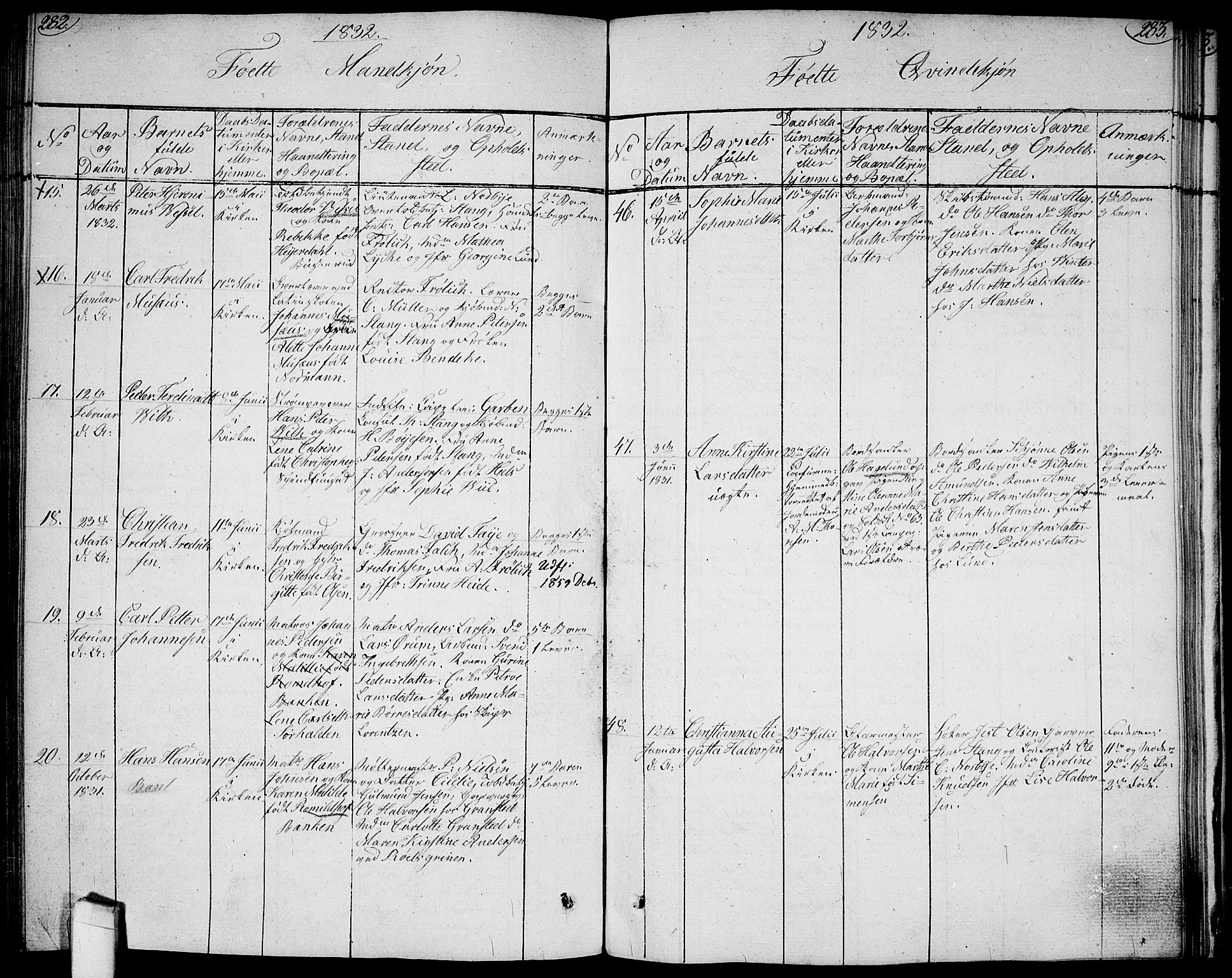 Halden prestekontor Kirkebøker, SAO/A-10909/G/Ga/L0002: Parish register (copy) no. 2, 1821-1834, p. 282-283