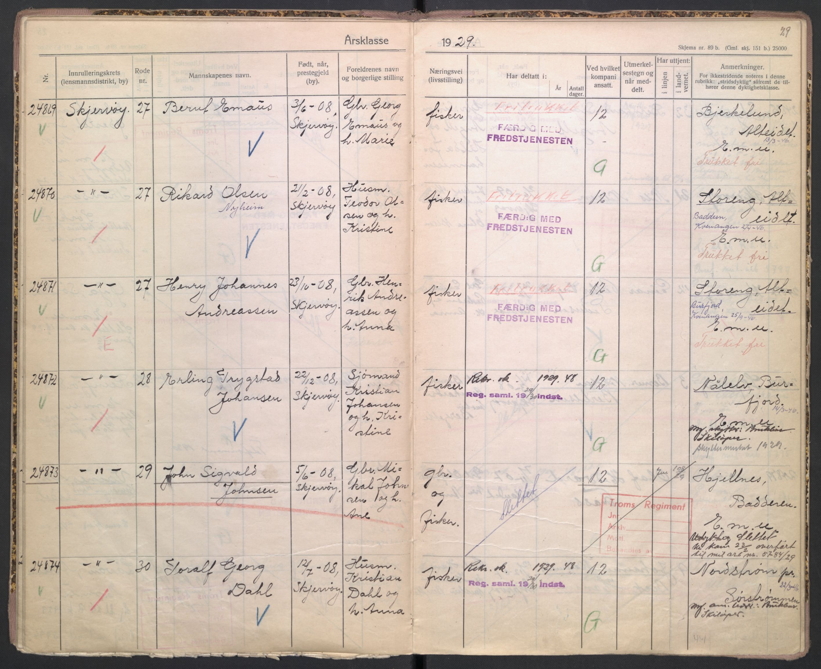 Forsvaret, Troms infanteriregiment nr. 16, AV/RA-RAFA-3146/P/Pa/L0005/0002: Ruller / Rulle for Lyngen bataljons menige mannskaper, årsklasse 1929, 1929, p. 29