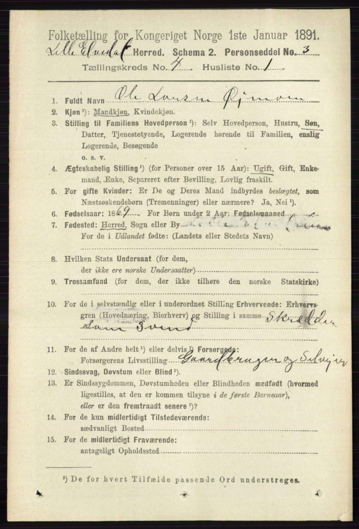 RA, 1891 census for 0438 Lille Elvedalen, 1891, p. 1326