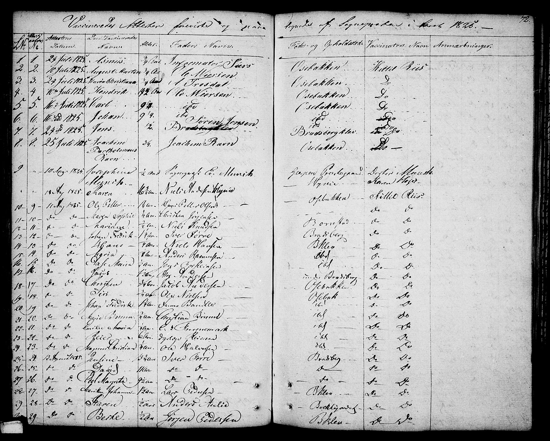 Gjerpen kirkebøker, SAKO/A-265/F/Fa/L0003: Parish register (official) no. I 3, 1796-1814, p. 72