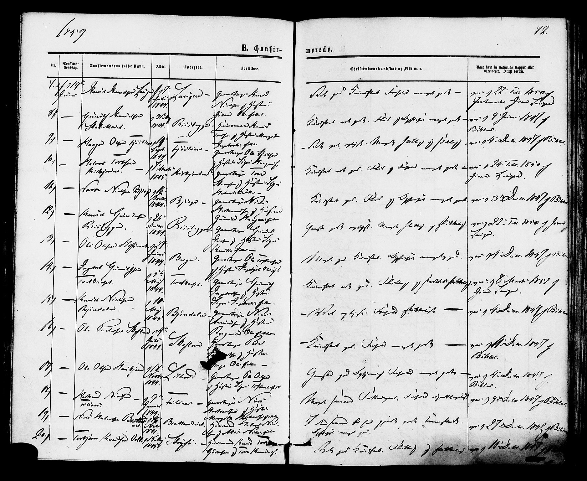 Rollag kirkebøker, SAKO/A-240/F/Fa/L0009: Parish register (official) no. I 9, 1860-1874, p. 72