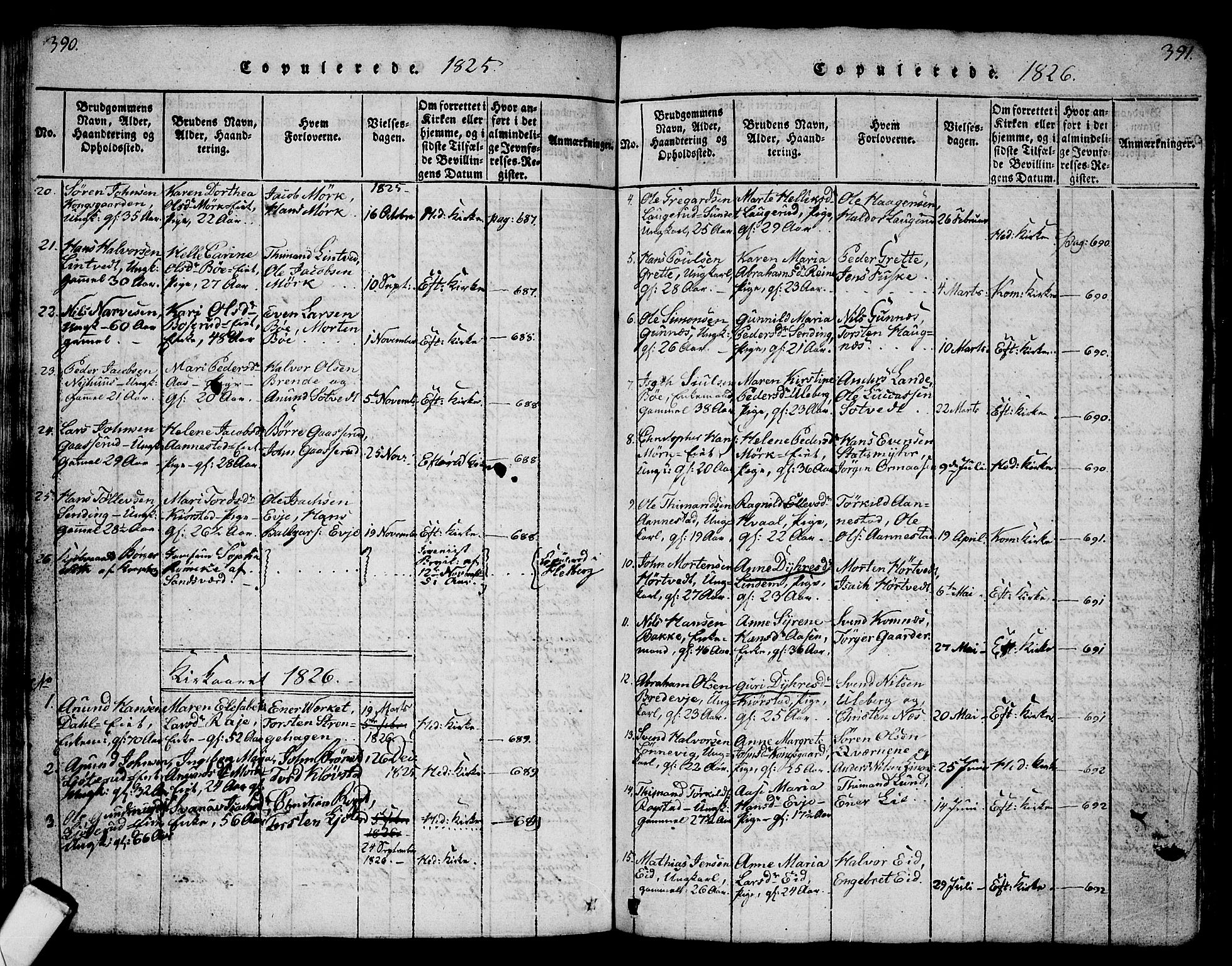 Sandsvær kirkebøker, AV/SAKO-A-244/G/Ga/L0003: Parish register (copy) no. I 3, 1817-1839, p. 390-391