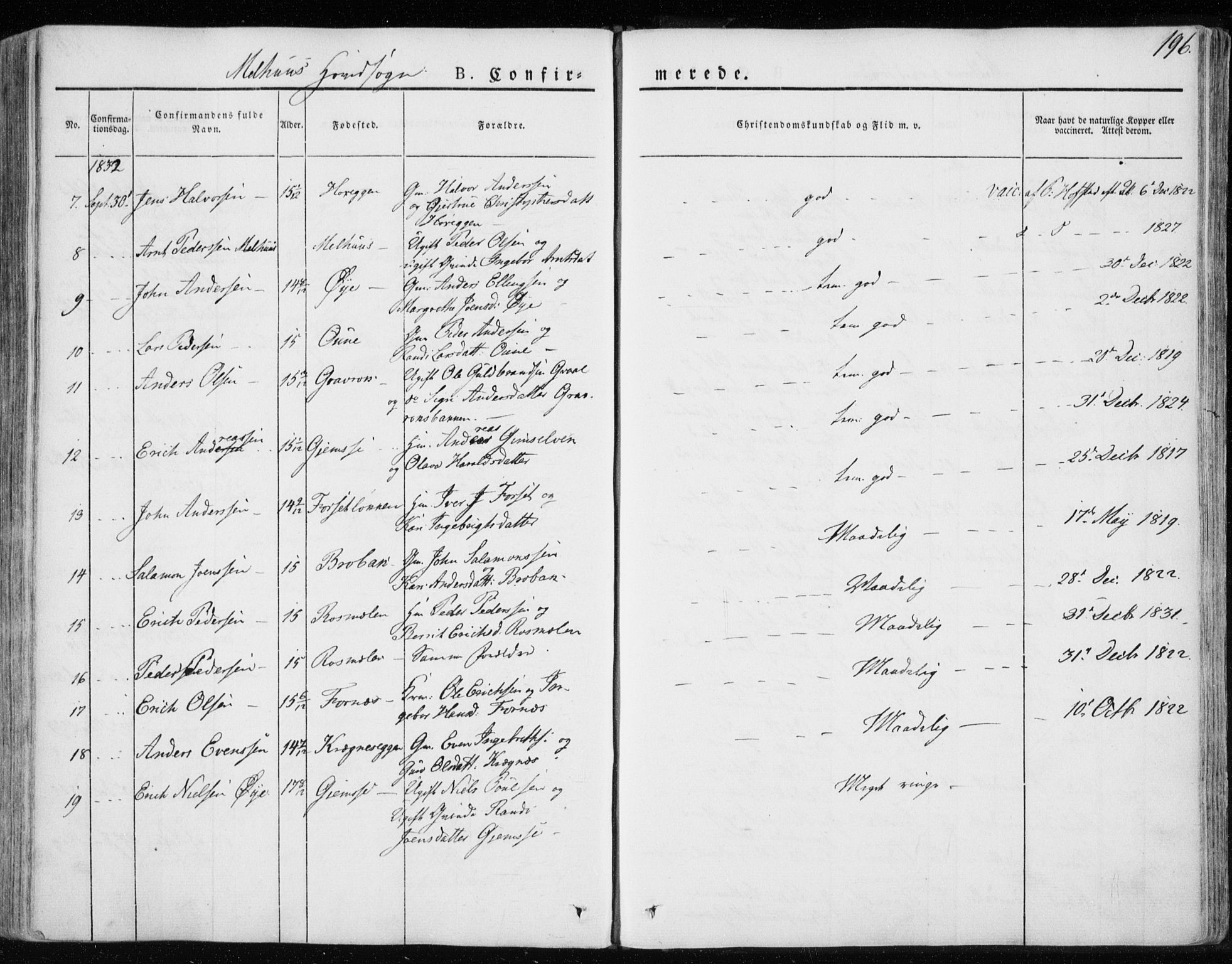 Ministerialprotokoller, klokkerbøker og fødselsregistre - Sør-Trøndelag, SAT/A-1456/691/L1069: Parish register (official) no. 691A04, 1826-1841, p. 196