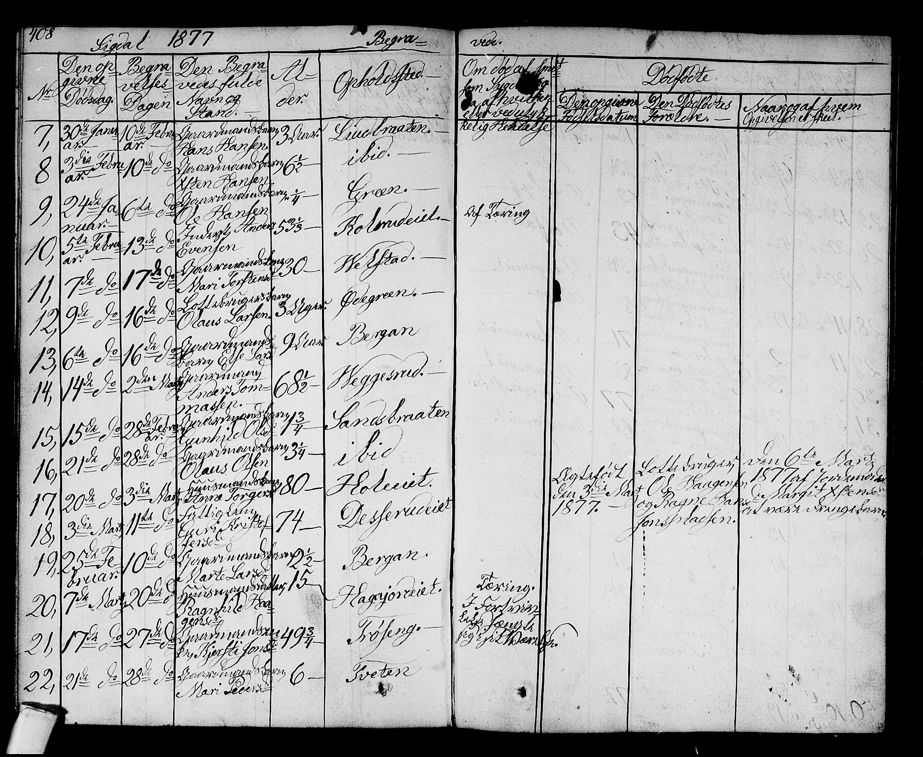 Sigdal kirkebøker, AV/SAKO-A-245/G/Ga/L0003: Parish register (copy) no. I 3, 1857-1878, p. 408