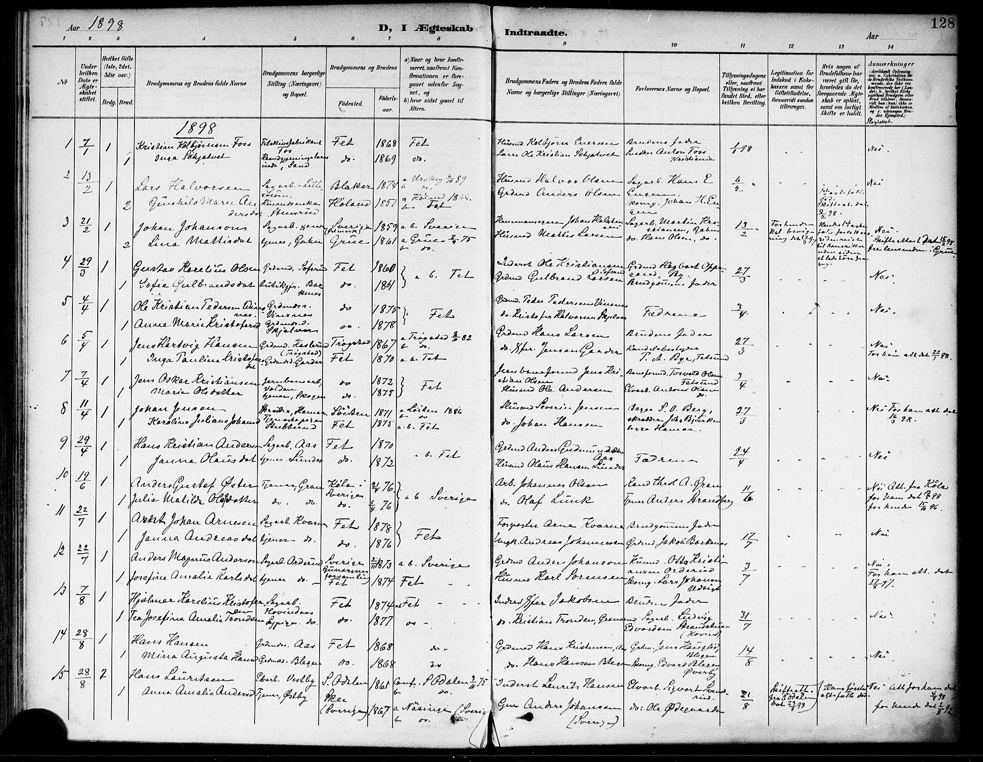 Fet prestekontor Kirkebøker, AV/SAO-A-10370a/F/Fa/L0015: Parish register (official) no. I 15, 1892-1904, p. 128