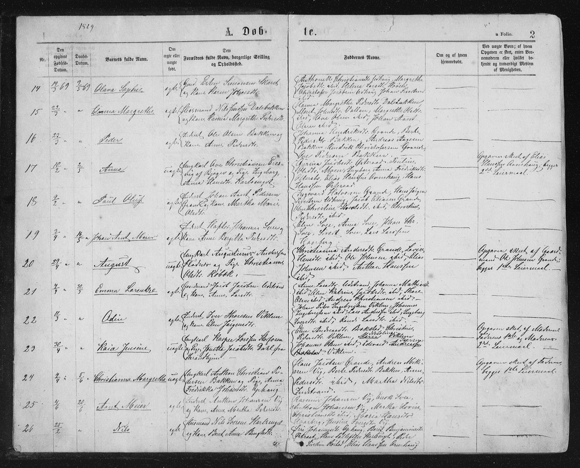 Ministerialprotokoller, klokkerbøker og fødselsregistre - Sør-Trøndelag, SAT/A-1456/659/L0745: Parish register (copy) no. 659C02, 1869-1892, p. 2