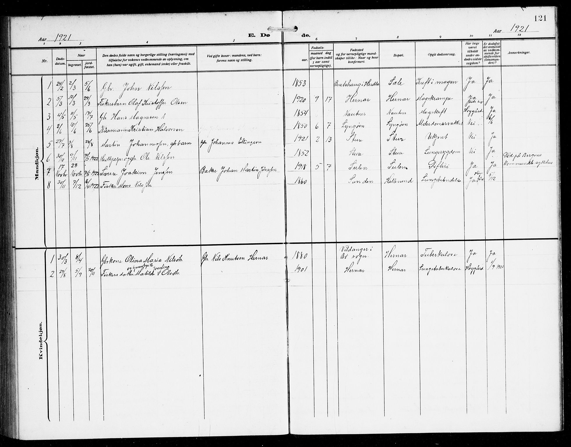 Herdla Sokneprestembete, AV/SAB-A-75701/H/Hab: Parish register (copy) no. B 1, 1909-1929, p. 121