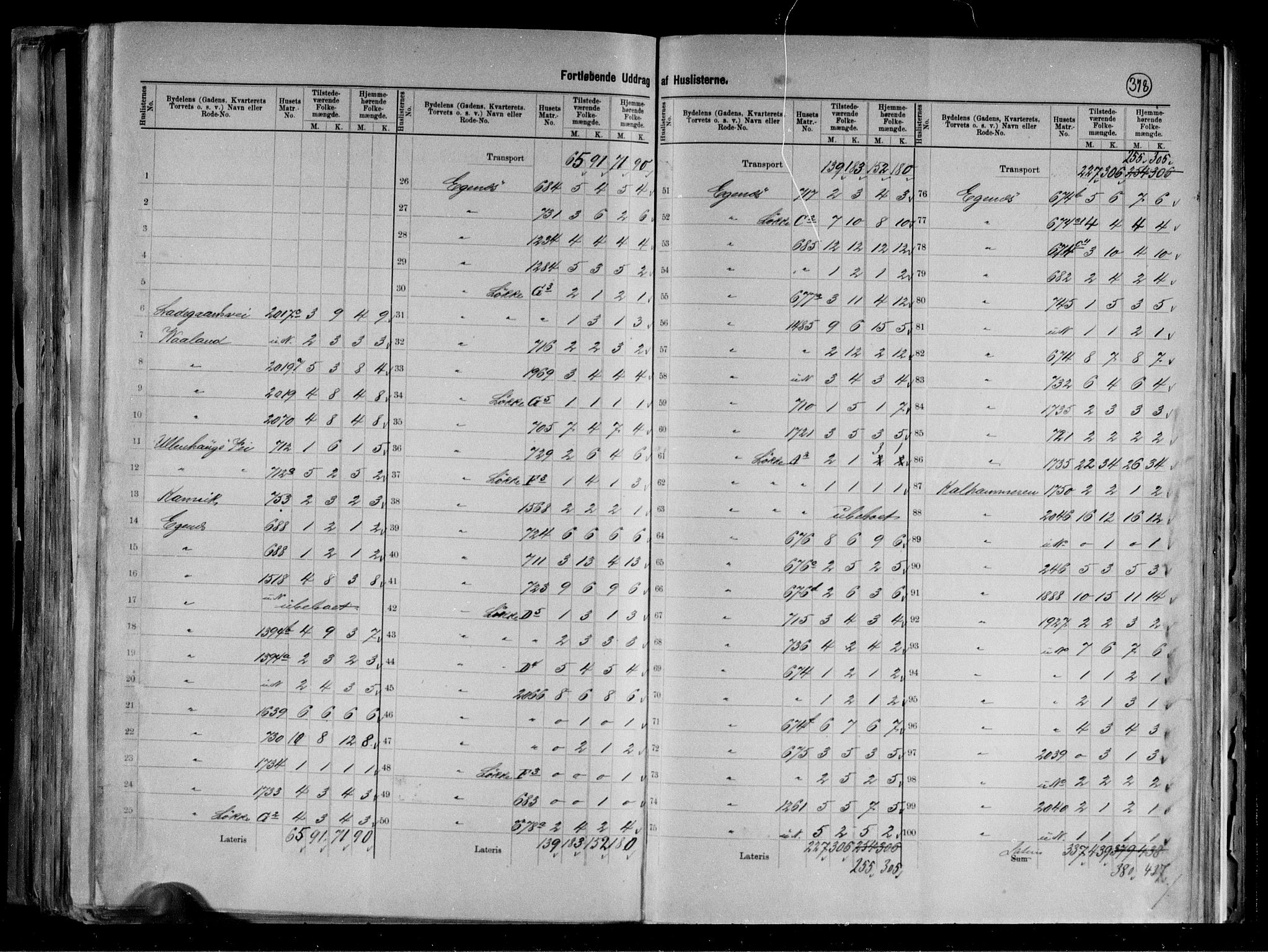 RA, 1891 census for 1103 Stavanger, 1891, p. 24