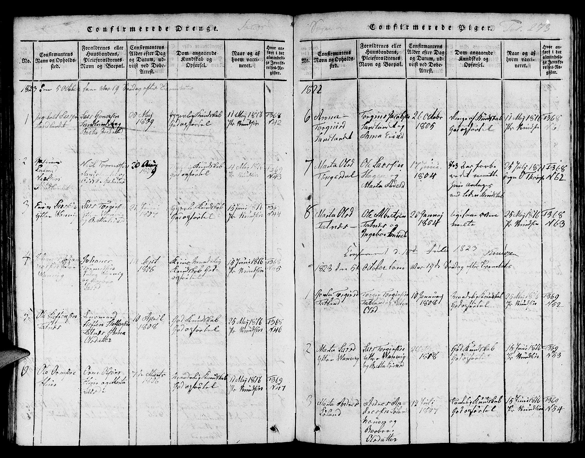 Jelsa sokneprestkontor, SAST/A-101842/01/V: Parish register (copy) no. B 1 /2, 1816-1828, p. 273
