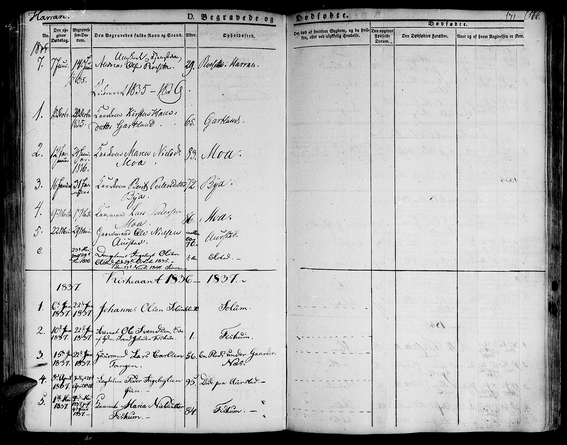 Ministerialprotokoller, klokkerbøker og fødselsregistre - Nord-Trøndelag, SAT/A-1458/758/L0510: Parish register (official) no. 758A01 /3, 1821-1841, p. 171