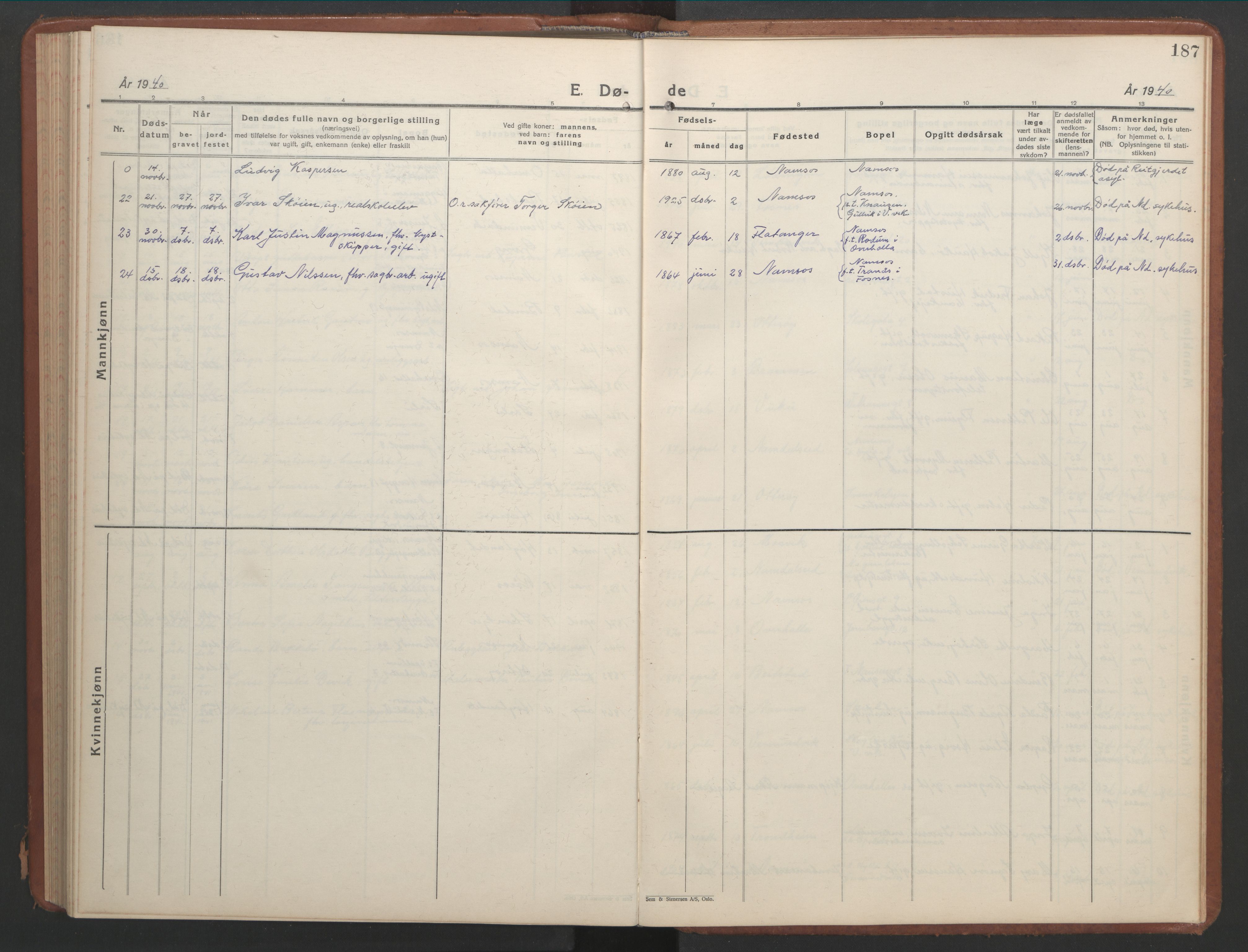 Ministerialprotokoller, klokkerbøker og fødselsregistre - Nord-Trøndelag, SAT/A-1458/768/L0583: Parish register (copy) no. 768C01, 1928-1953, p. 187