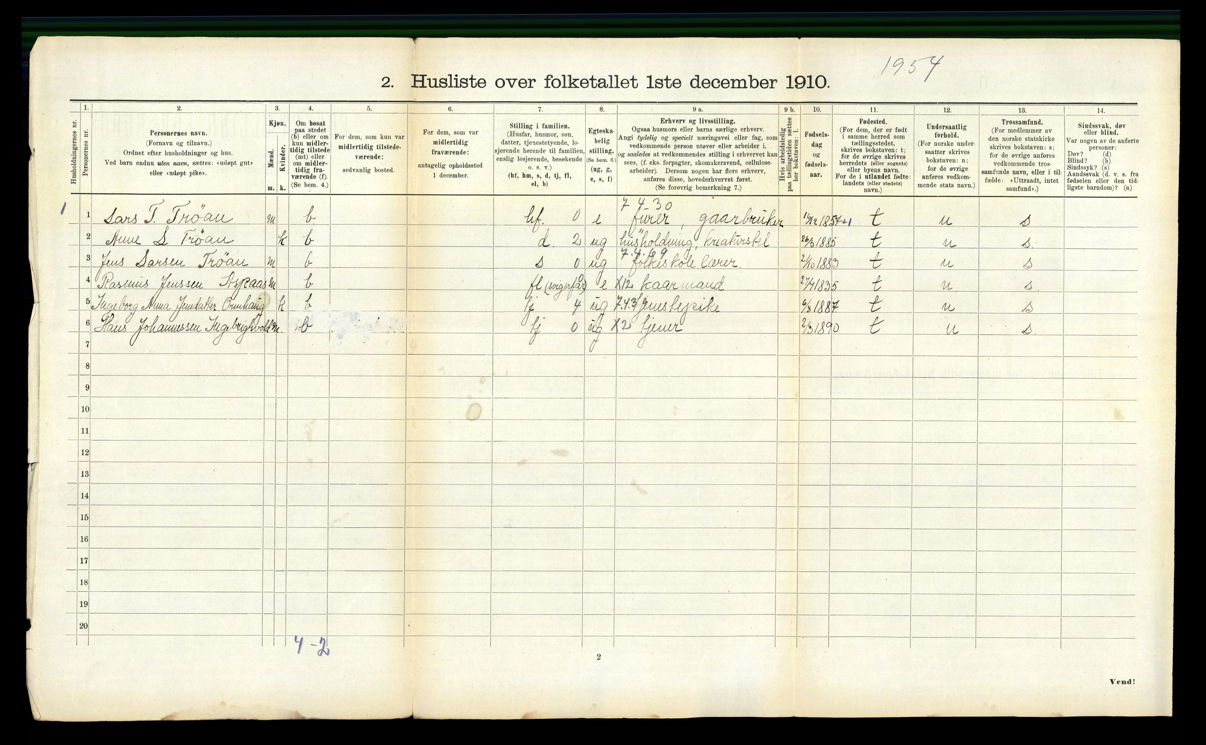 RA, 1910 census for Røros, 1910, p. 674