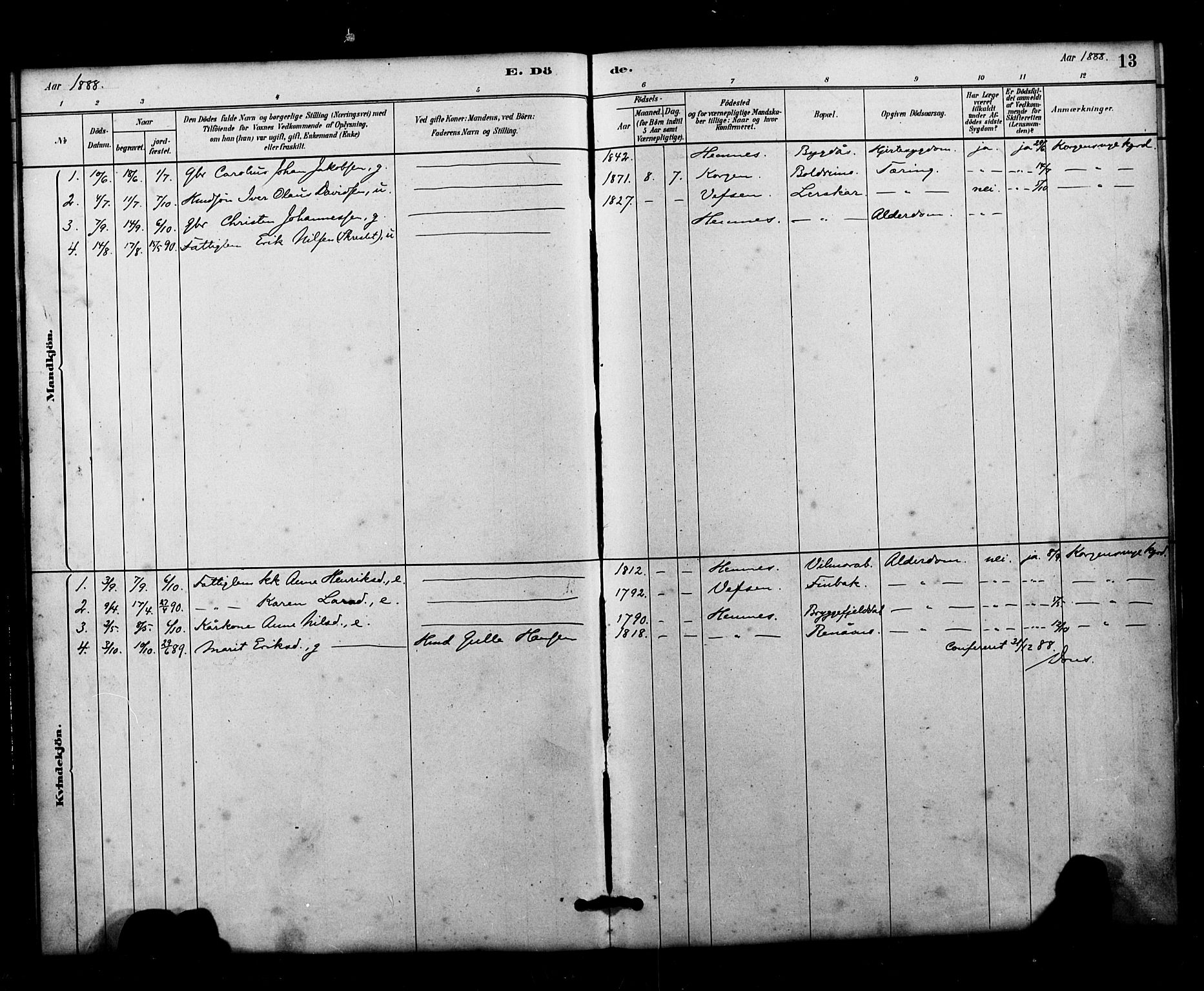 Ministerialprotokoller, klokkerbøker og fødselsregistre - Nordland, AV/SAT-A-1459/826/L0382: Parish register (copy) no. 826C02, 1879-1914, p. 13