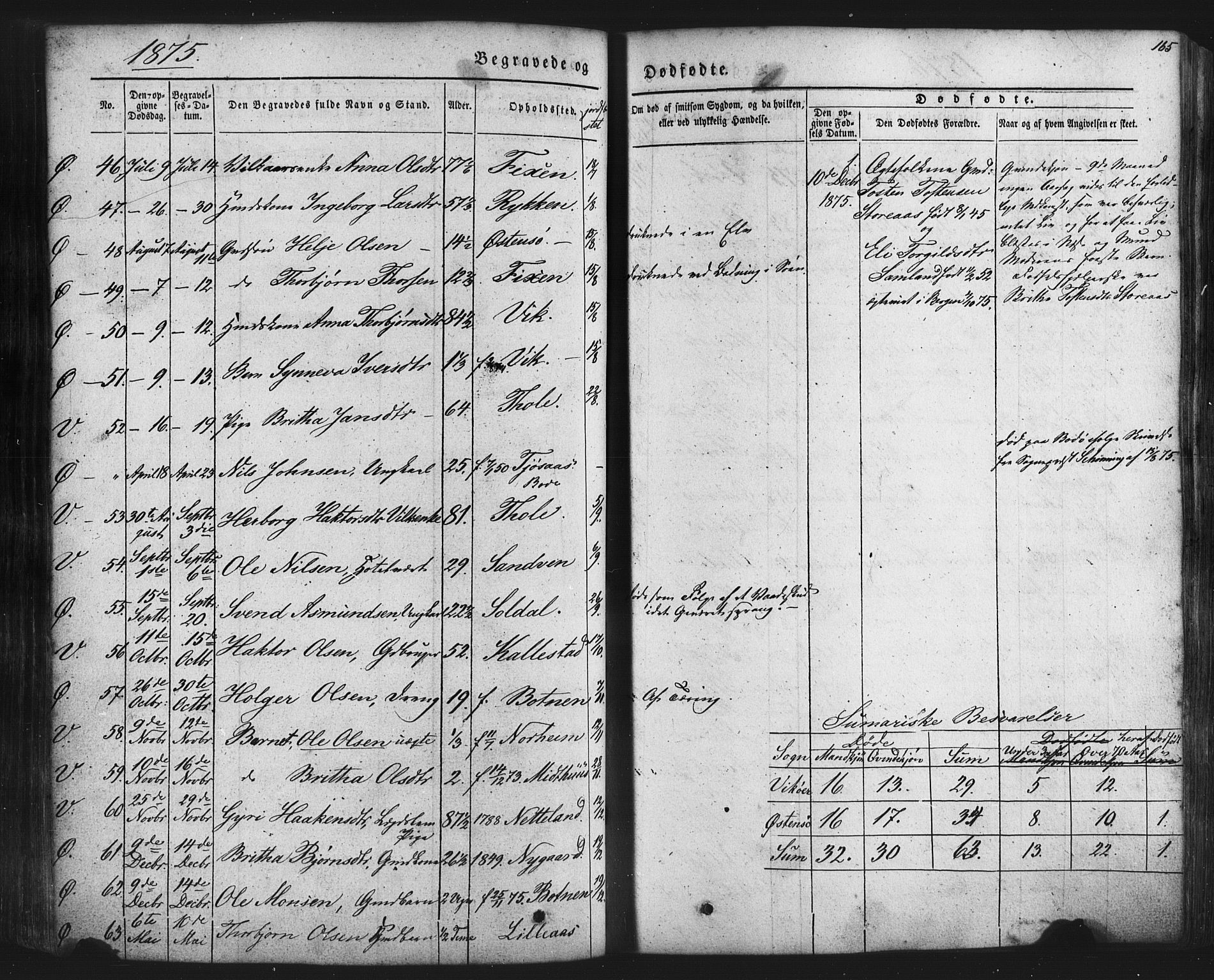 Kvam sokneprestembete, AV/SAB-A-76201/H/Haa: Parish register (official) no. A 9, 1864-1879, p. 165