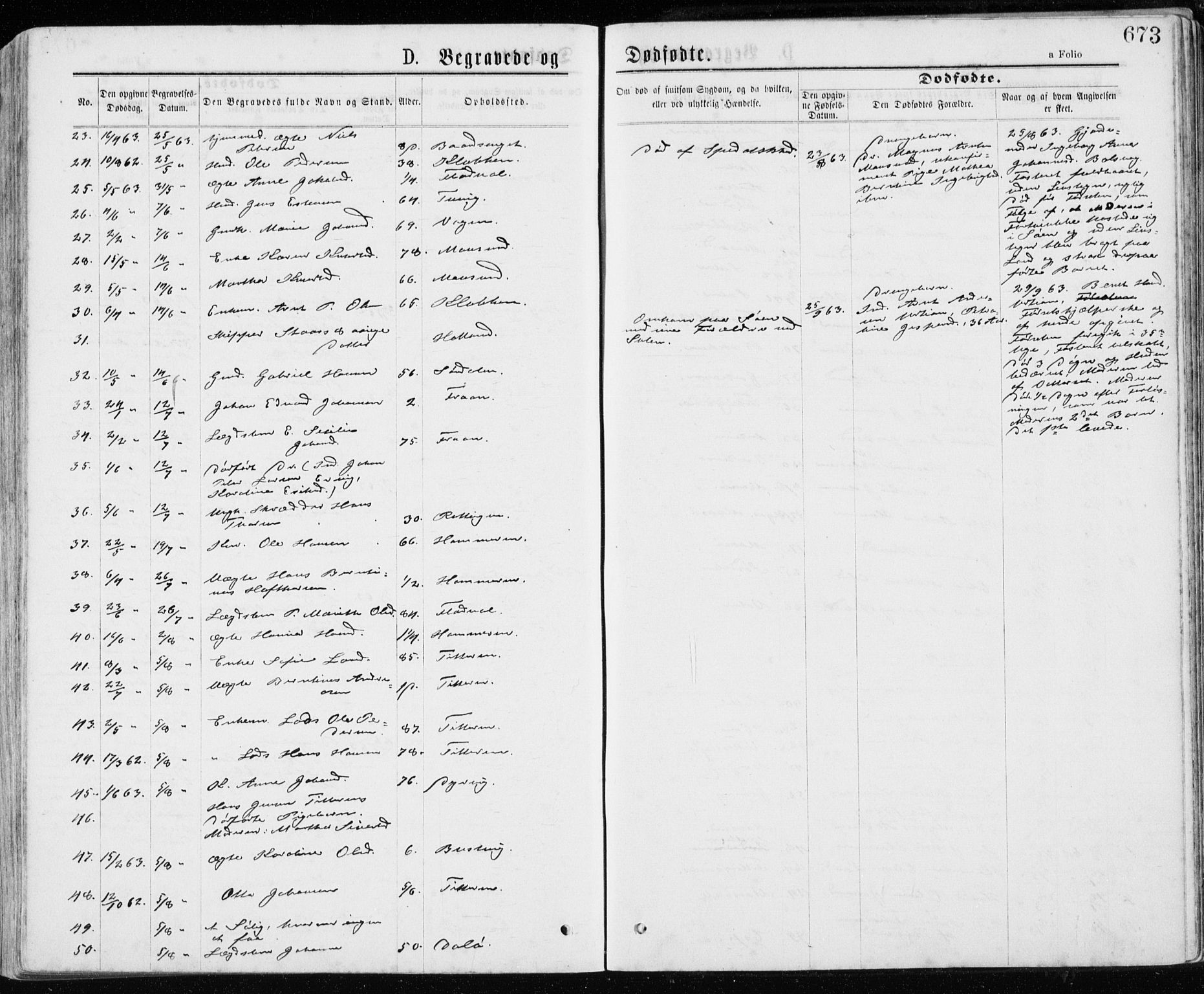 Ministerialprotokoller, klokkerbøker og fødselsregistre - Sør-Trøndelag, SAT/A-1456/640/L0576: Parish register (official) no. 640A01, 1846-1876, p. 673