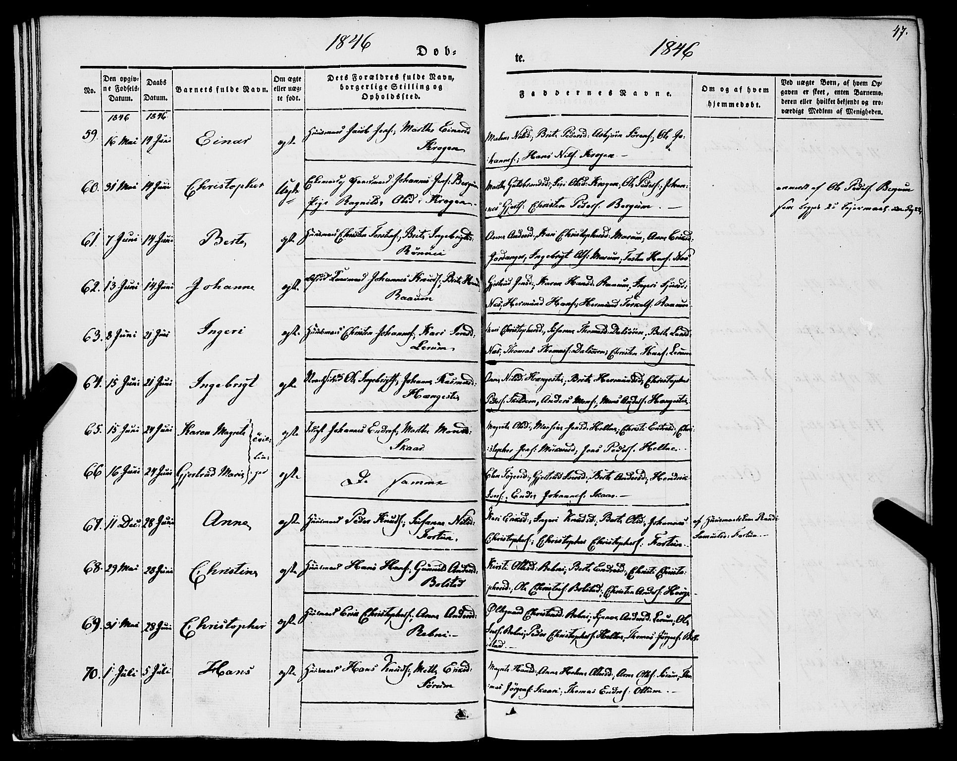 Luster sokneprestembete, AV/SAB-A-81101/H/Haa/Haaa/L0006: Parish register (official) no. A 6, 1840-1848, p. 47