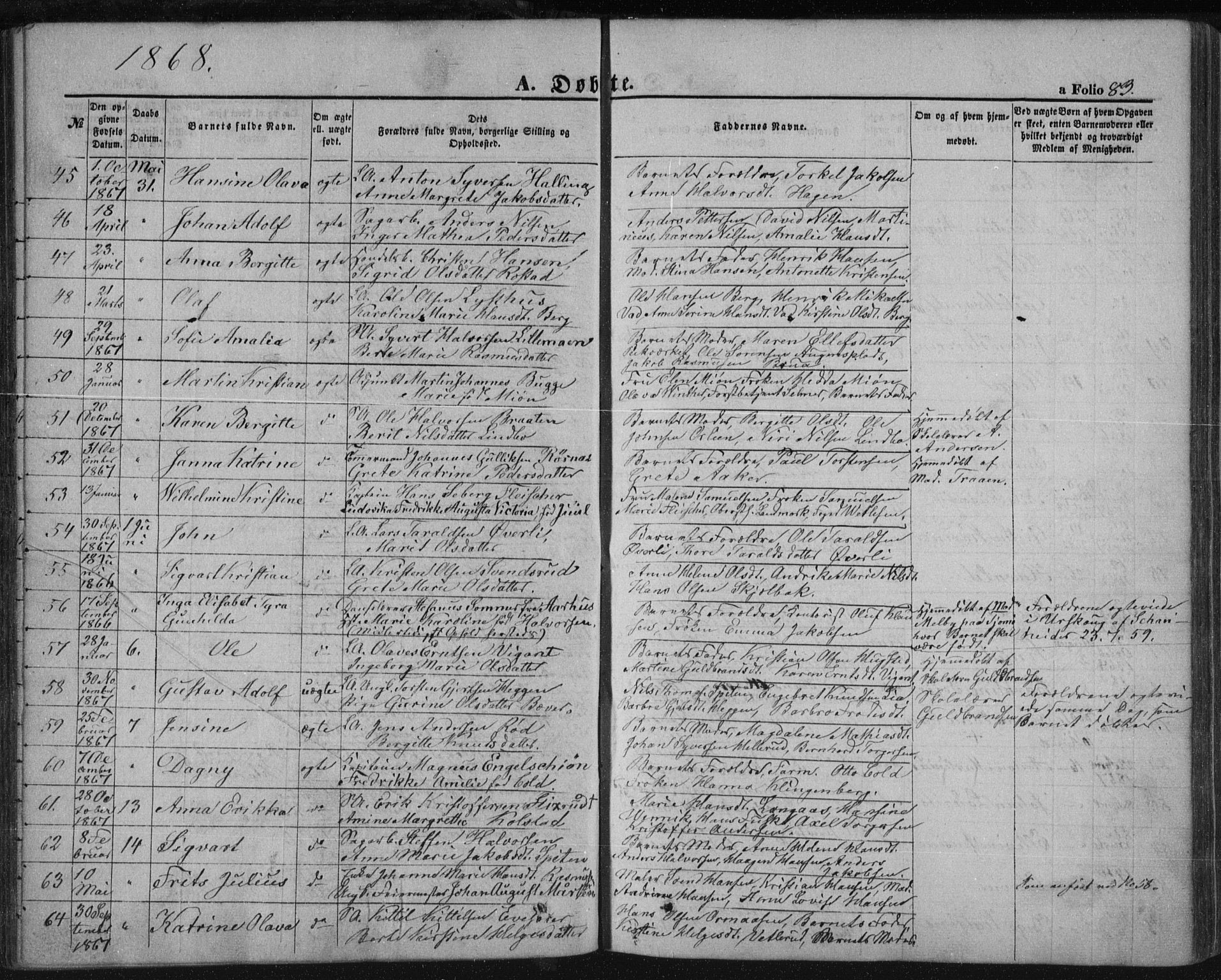 Kongsberg kirkebøker, SAKO/A-22/F/Fa/L0010: Parish register (official) no. I 10, 1859-1875, p. 83