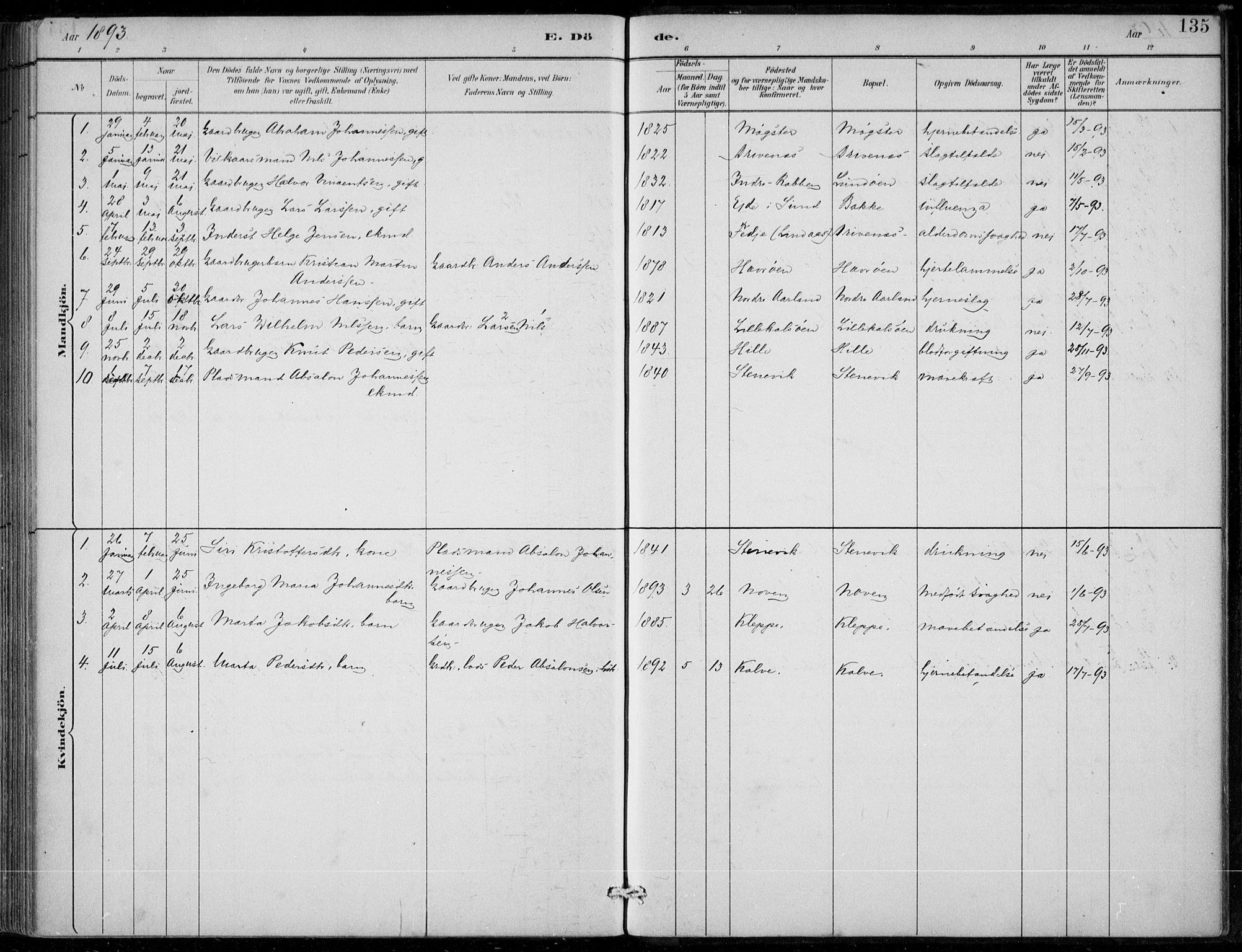 Sund sokneprestembete, AV/SAB-A-99930: Parish register (official) no. D 1, 1882-1899, p. 135