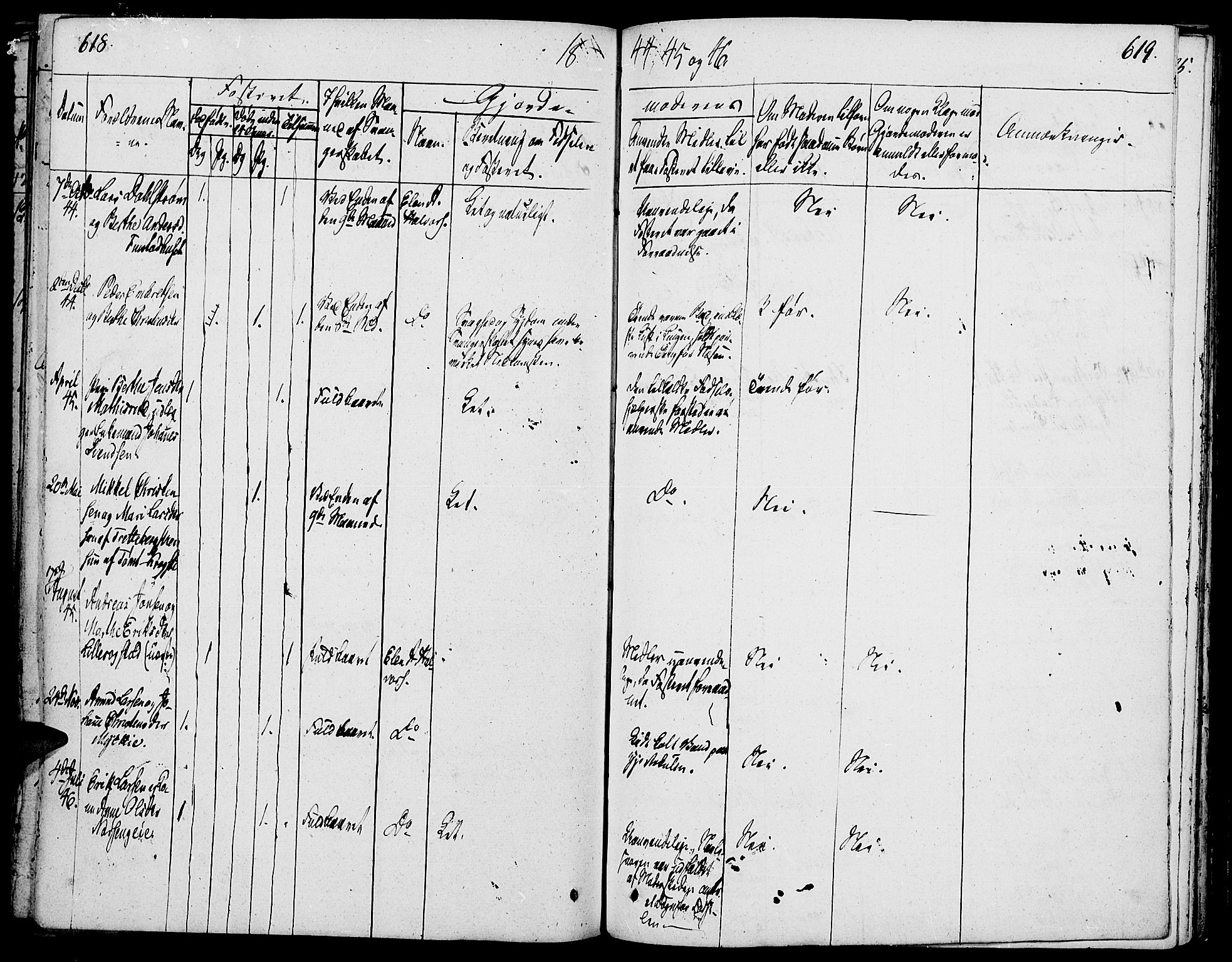 Løten prestekontor, SAH/PREST-022/K/Ka/L0006: Parish register (official) no. 6, 1832-1849, p. 618-619