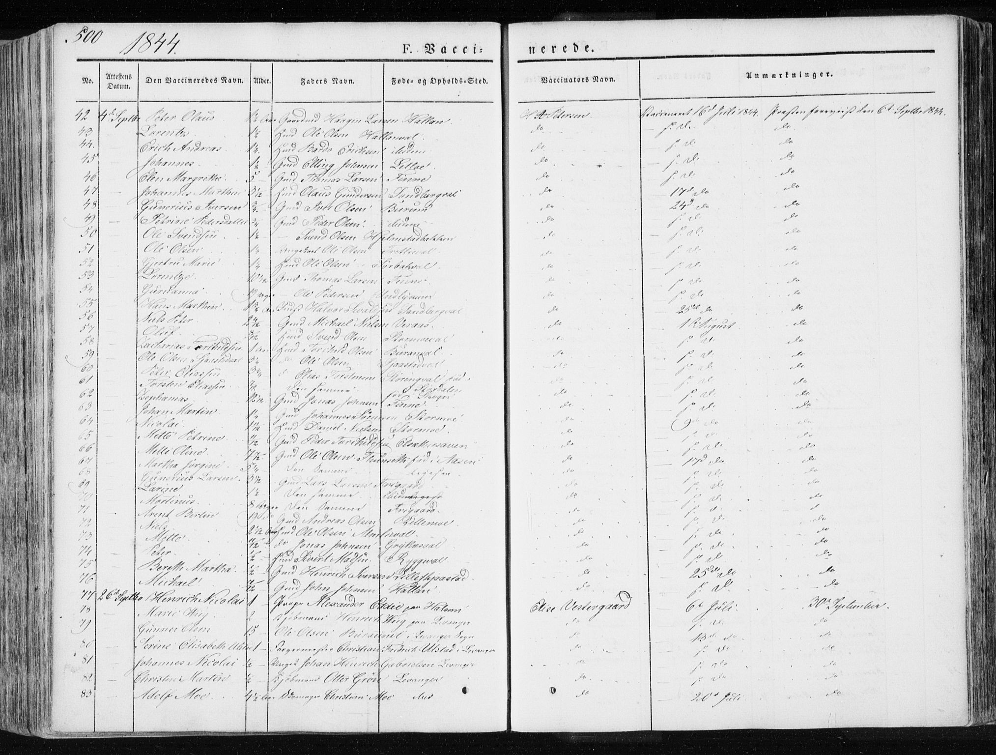 Ministerialprotokoller, klokkerbøker og fødselsregistre - Nord-Trøndelag, SAT/A-1458/717/L0154: Parish register (official) no. 717A06 /1, 1836-1849, p. 500