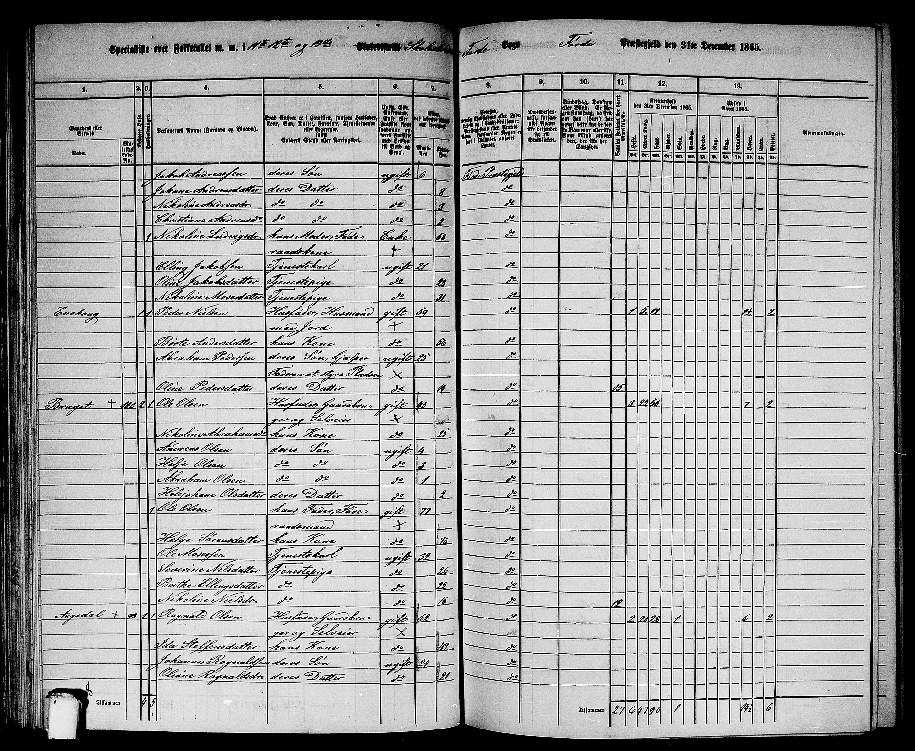 RA, 1865 census for Førde, 1865, p. 79