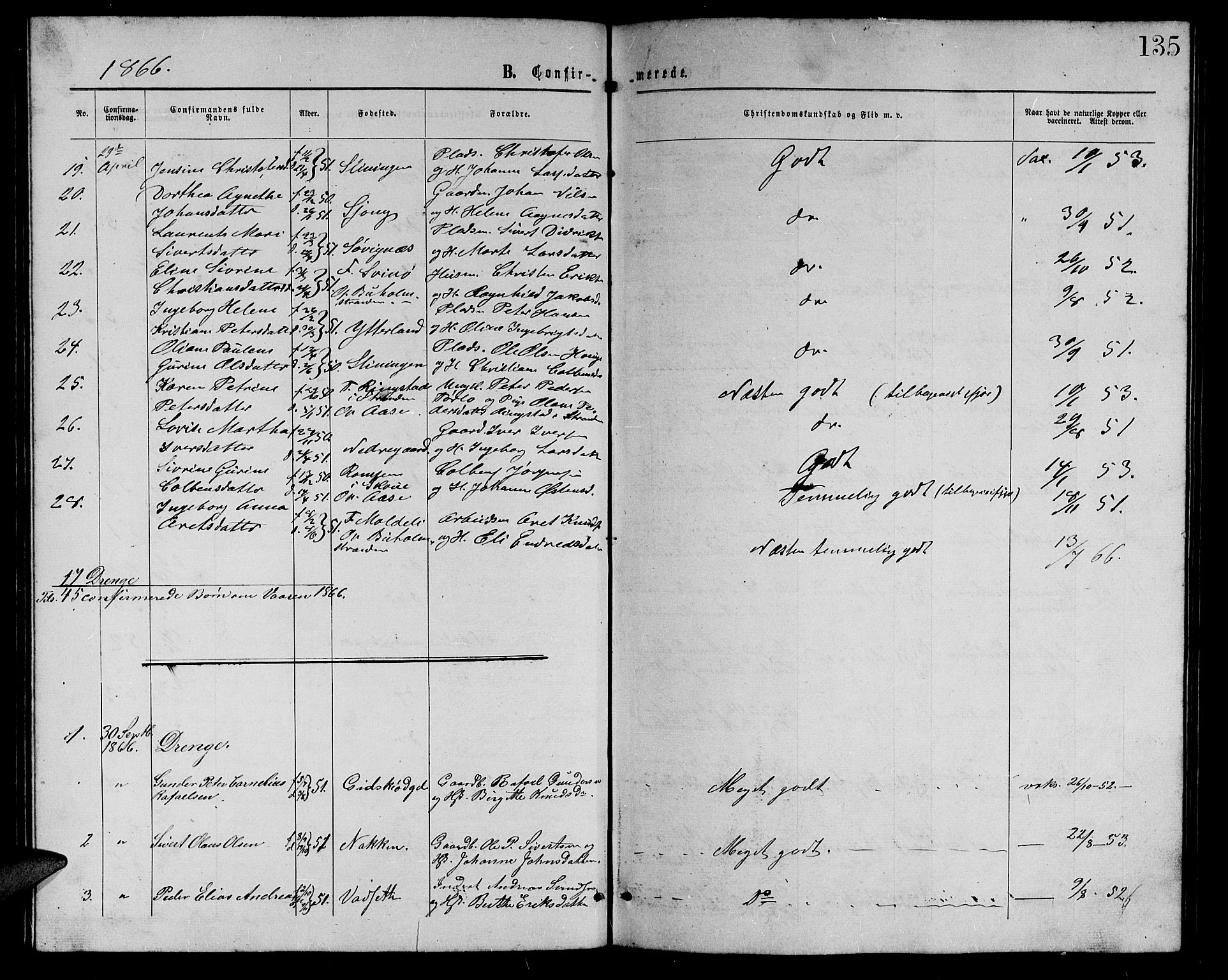 Ministerialprotokoller, klokkerbøker og fødselsregistre - Møre og Romsdal, AV/SAT-A-1454/528/L0428: Parish register (copy) no. 528C09, 1864-1880, p. 135