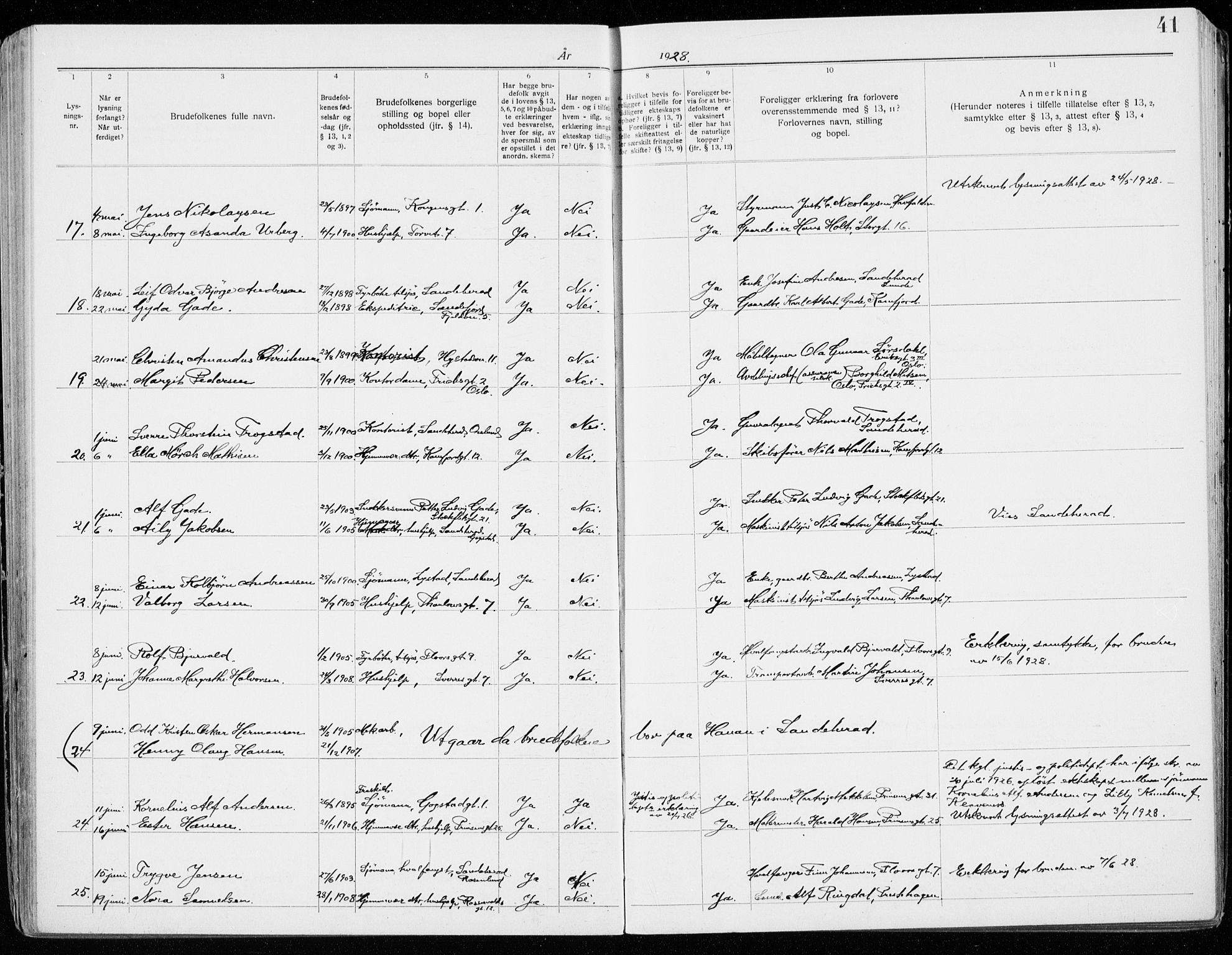 Sandefjord kirkebøker, AV/SAKO-A-315/H/Ha/L0001: Banns register no. 1, 1919-1939, p. 41