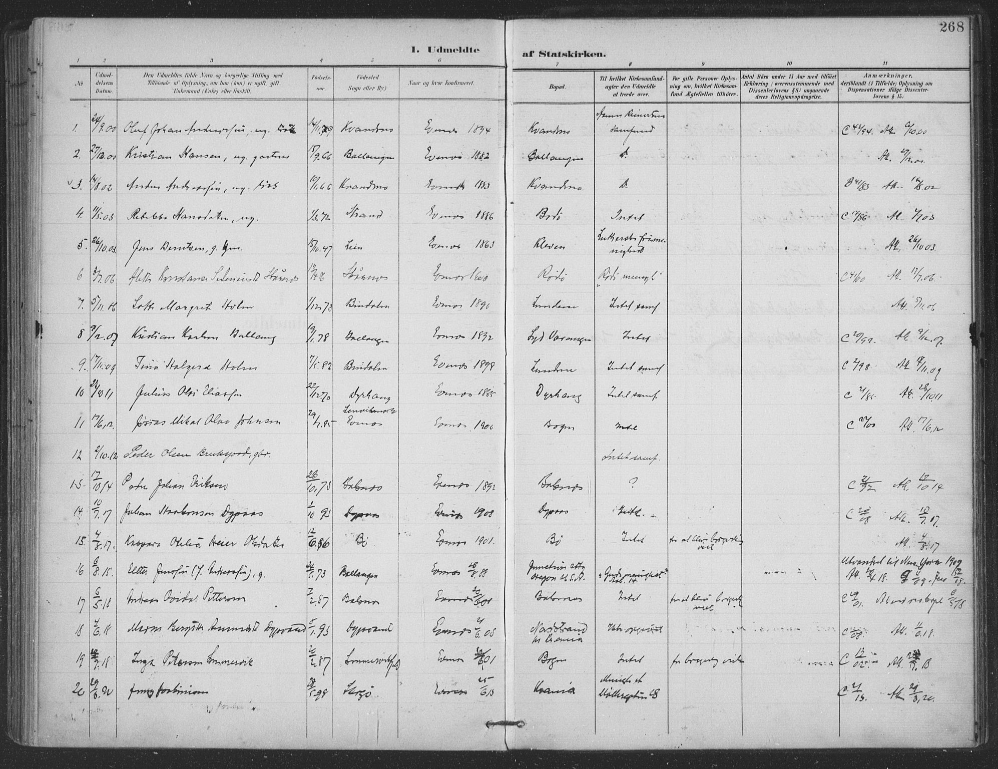 Ministerialprotokoller, klokkerbøker og fødselsregistre - Nordland, SAT/A-1459/863/L0899: Parish register (official) no. 863A11, 1897-1906, p. 268