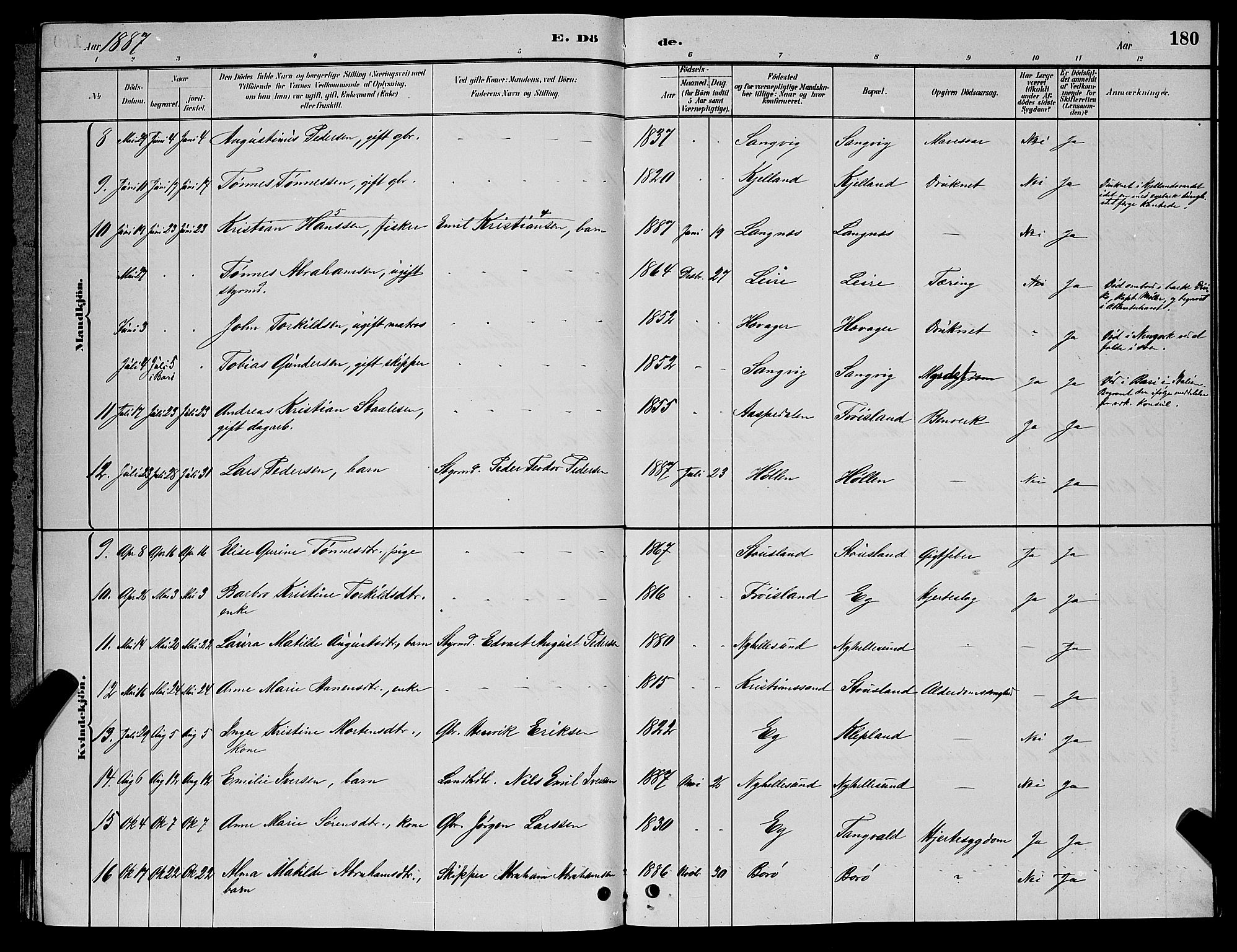 Søgne sokneprestkontor, SAK/1111-0037/F/Fb/Fbb/L0005: Parish register (copy) no. B 5, 1884-1891, p. 180