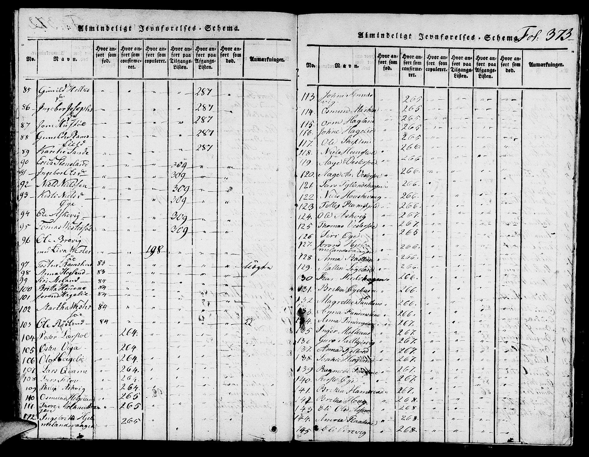 Hjelmeland sokneprestkontor, AV/SAST-A-101843/01/V/L0001: Parish register (copy) no. B 1, 1816-1841, p. 373