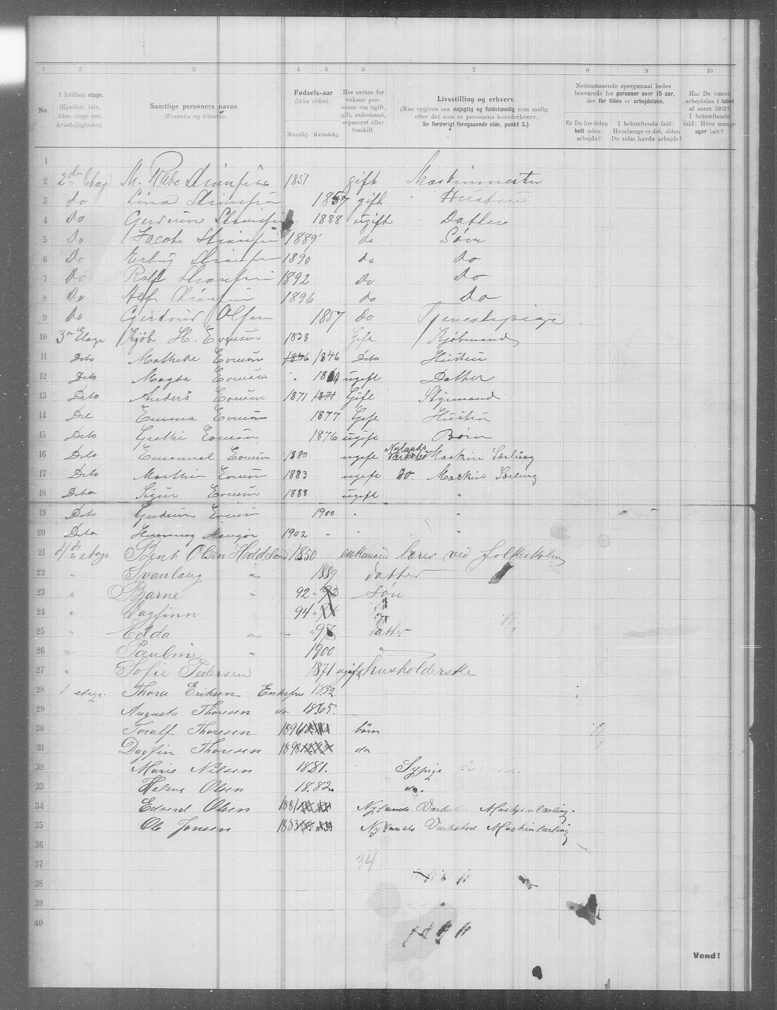 OBA, Municipal Census 1902 for Kristiania, 1902, p. 7720