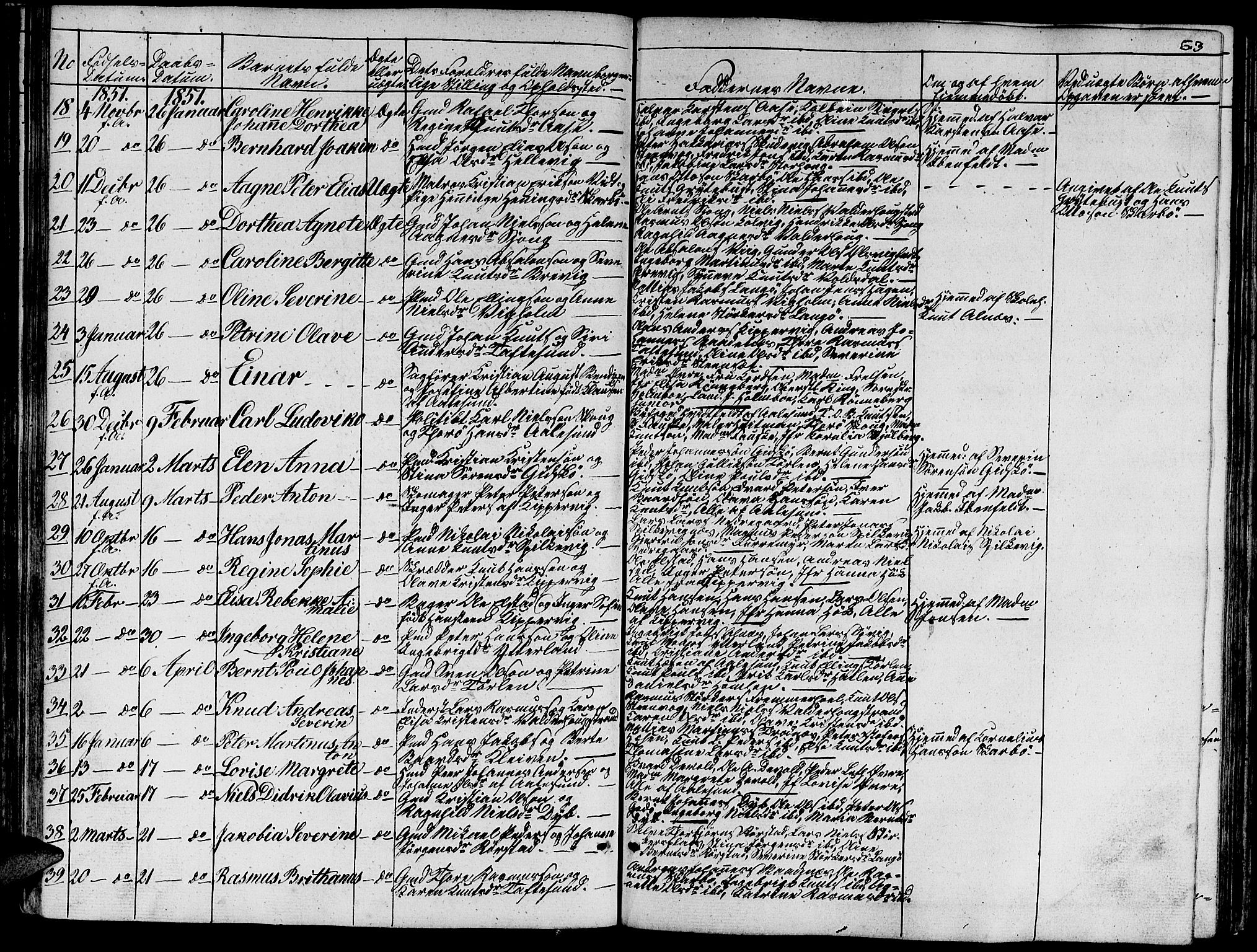 Ministerialprotokoller, klokkerbøker og fødselsregistre - Møre og Romsdal, AV/SAT-A-1454/528/L0426: Parish register (copy) no. 528C07, 1844-1854, p. 63