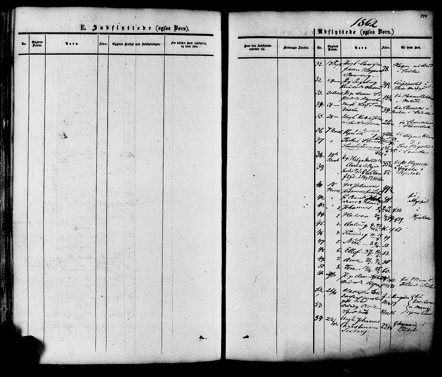 Heddal kirkebøker, SAKO/A-268/F/Fa/L0007: Parish register (official) no. I 7, 1855-1877, p. 450