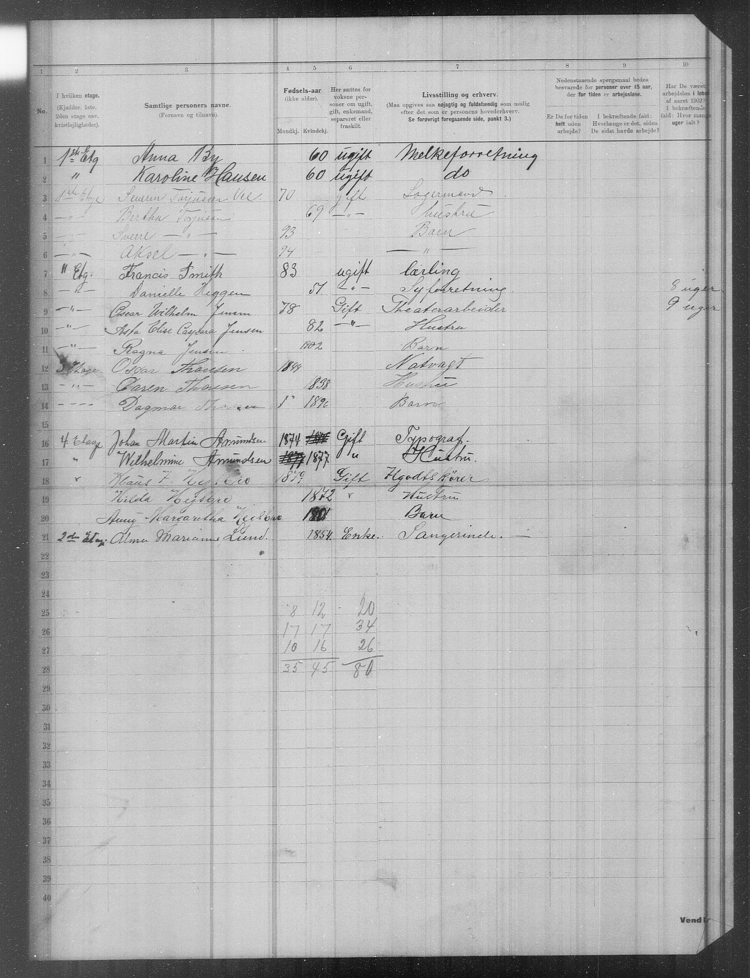 OBA, Municipal Census 1902 for Kristiania, 1902, p. 17812