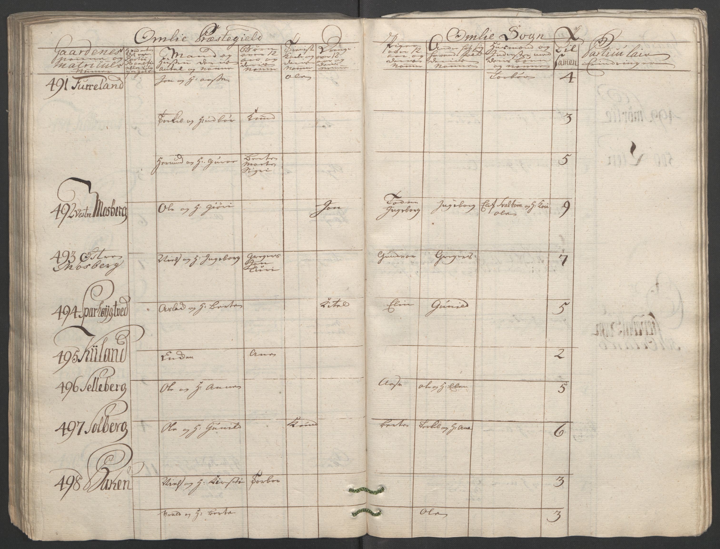 Rentekammeret inntil 1814, Reviderte regnskaper, Fogderegnskap, AV/RA-EA-4092/R40/L2517: Ekstraskatten Råbyggelag, 1762-1763, p. 158