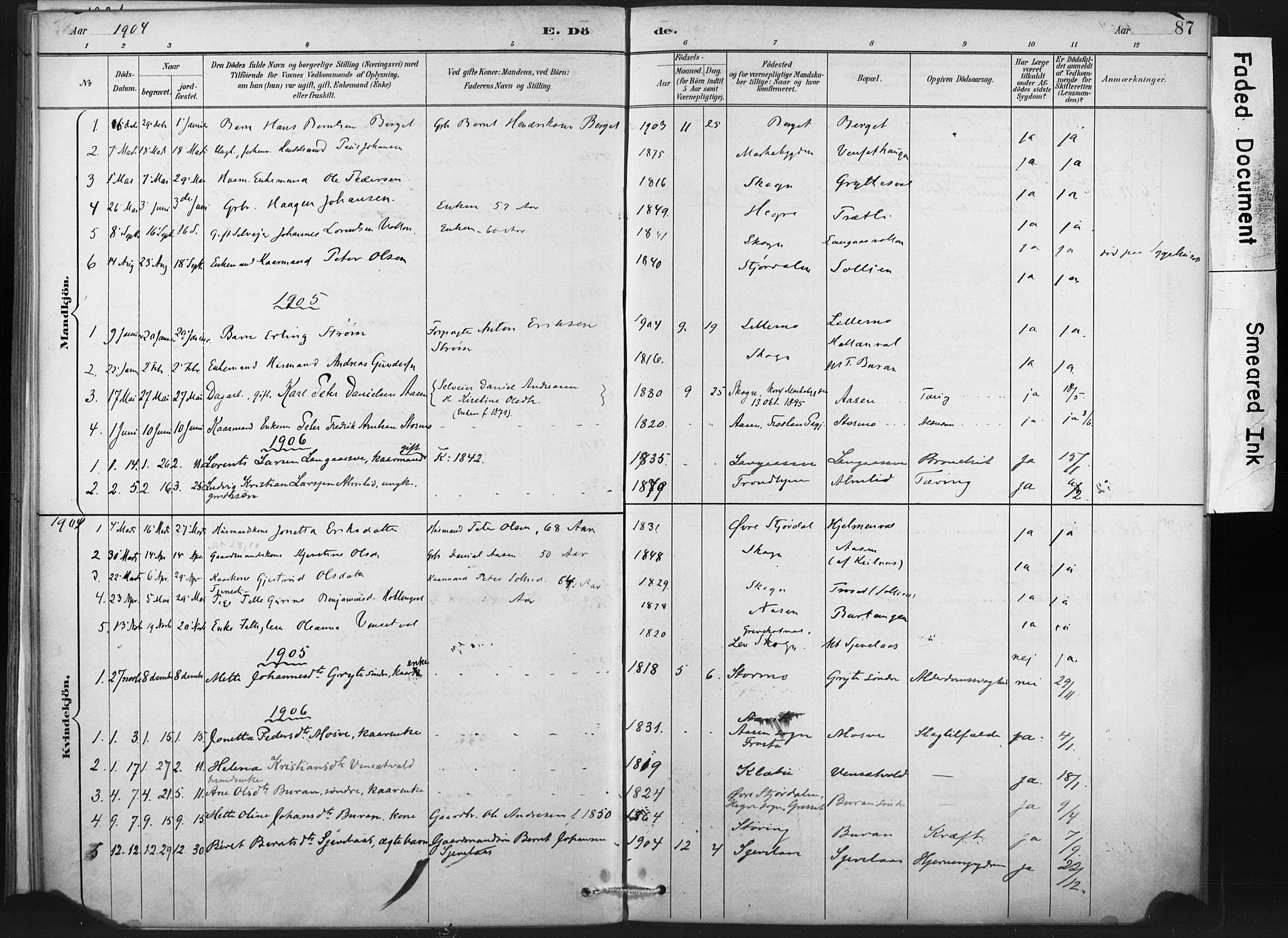 Ministerialprotokoller, klokkerbøker og fødselsregistre - Nord-Trøndelag, AV/SAT-A-1458/718/L0175: Parish register (official) no. 718A01, 1890-1923, p. 87