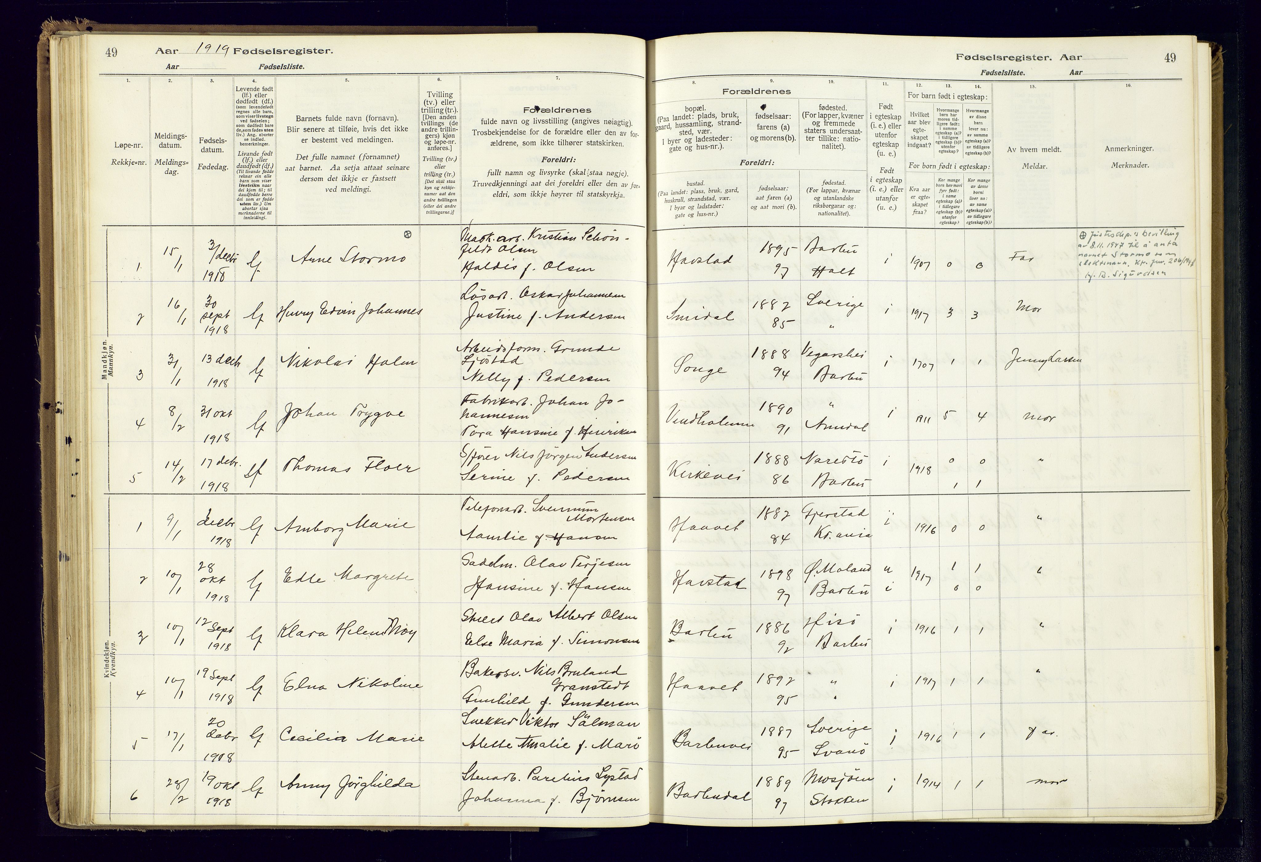 Barbu sokneprestkontor, SAK/1111-0003/J/Ja/L0001: Birth register no. A-VIII-1, 1916-1937, p. 49