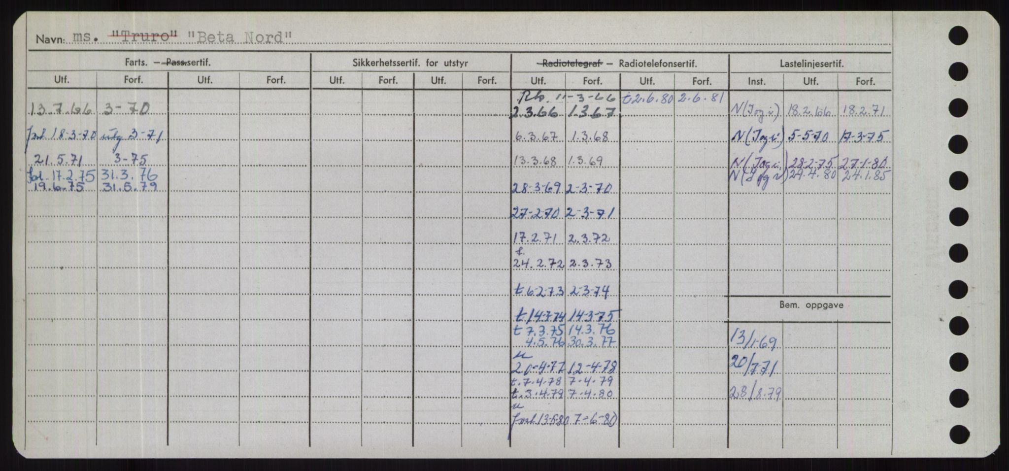 Sjøfartsdirektoratet med forløpere, Skipsmålingen, AV/RA-S-1627/H/Hd/L0003: Fartøy, B-Bev, p. 946