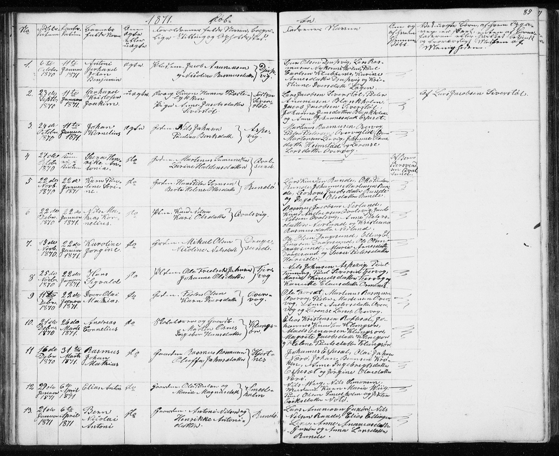 Ministerialprotokoller, klokkerbøker og fødselsregistre - Møre og Romsdal, AV/SAT-A-1454/507/L0079: Parish register (copy) no. 507C02, 1854-1877, p. 85