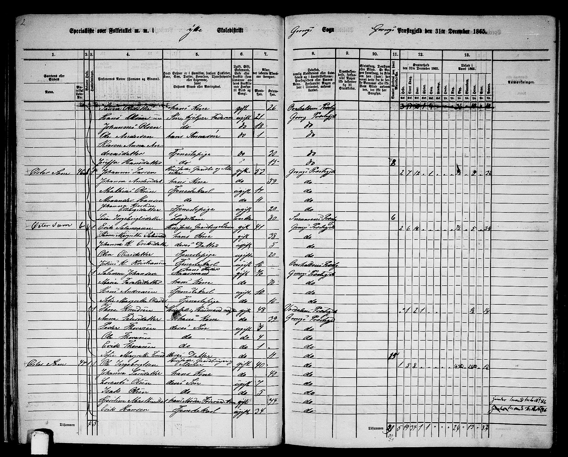 RA, 1865 census for Grong, 1865, p. 34