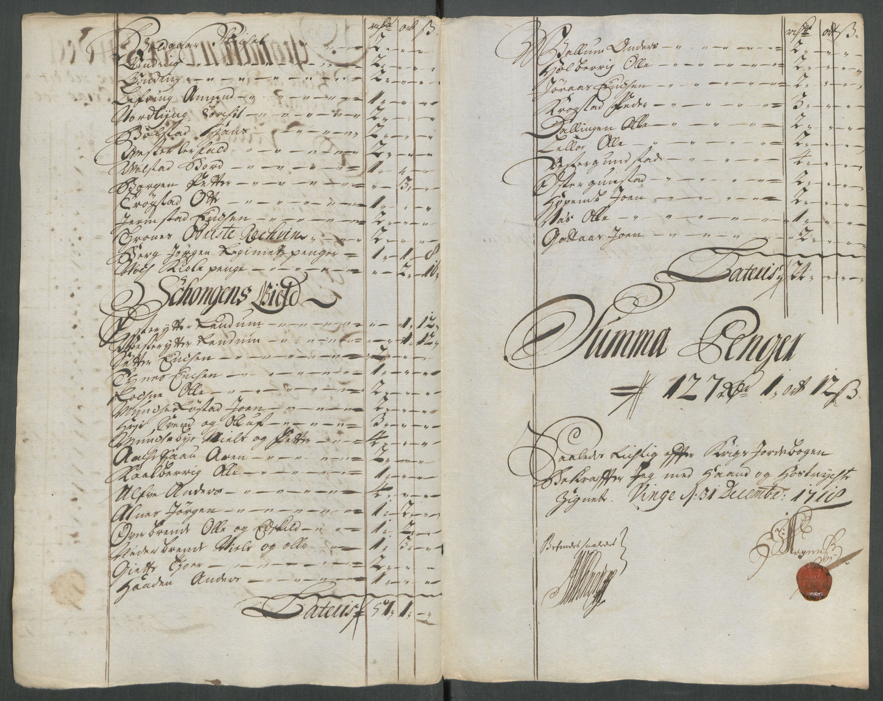 Rentekammeret inntil 1814, Reviderte regnskaper, Fogderegnskap, RA/EA-4092/R62/L4208: Fogderegnskap Stjørdal og Verdal, 1718, p. 129