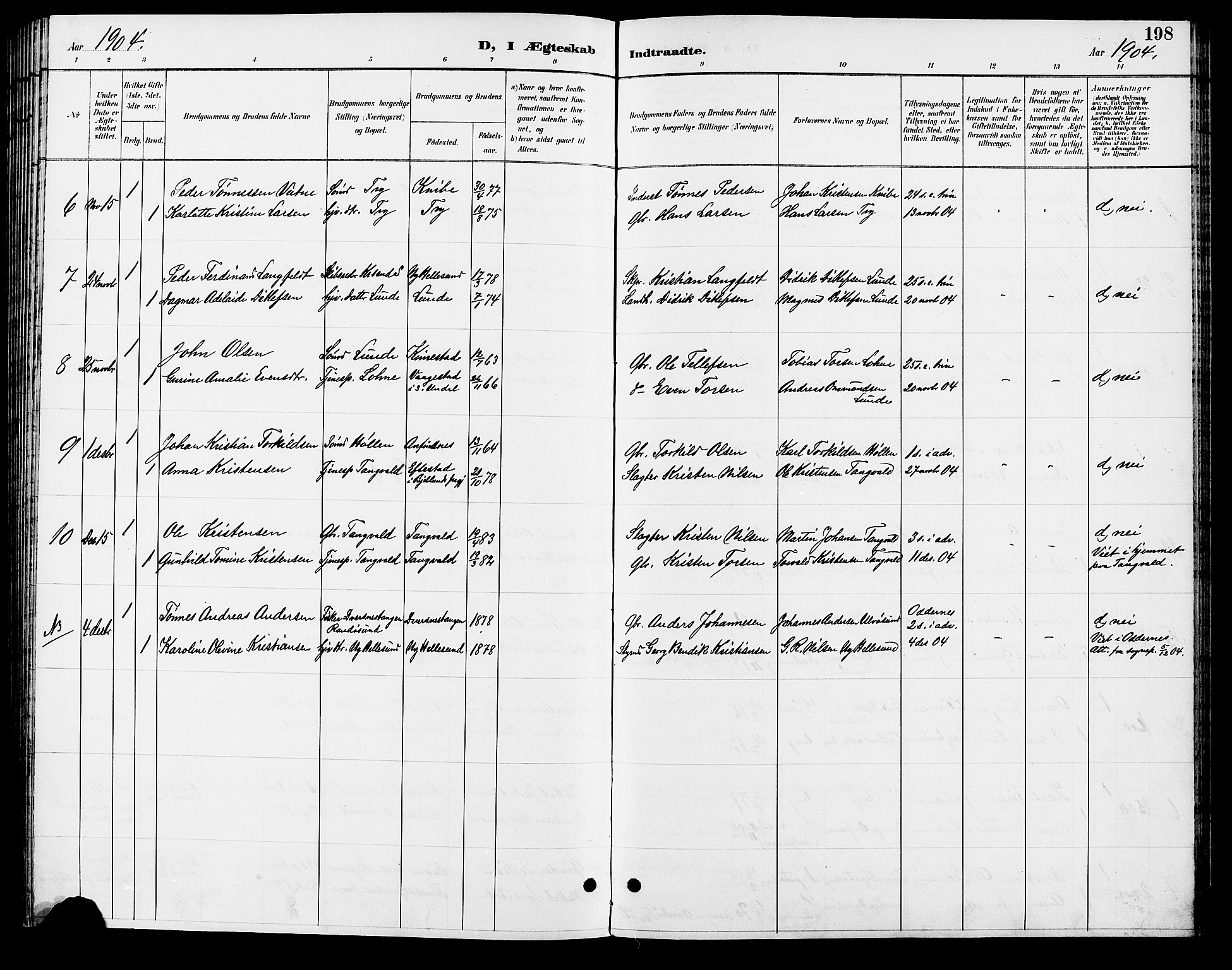 Søgne sokneprestkontor, SAK/1111-0037/F/Fb/Fbb/L0006: Parish register (copy) no. B 6, 1892-1911, p. 198