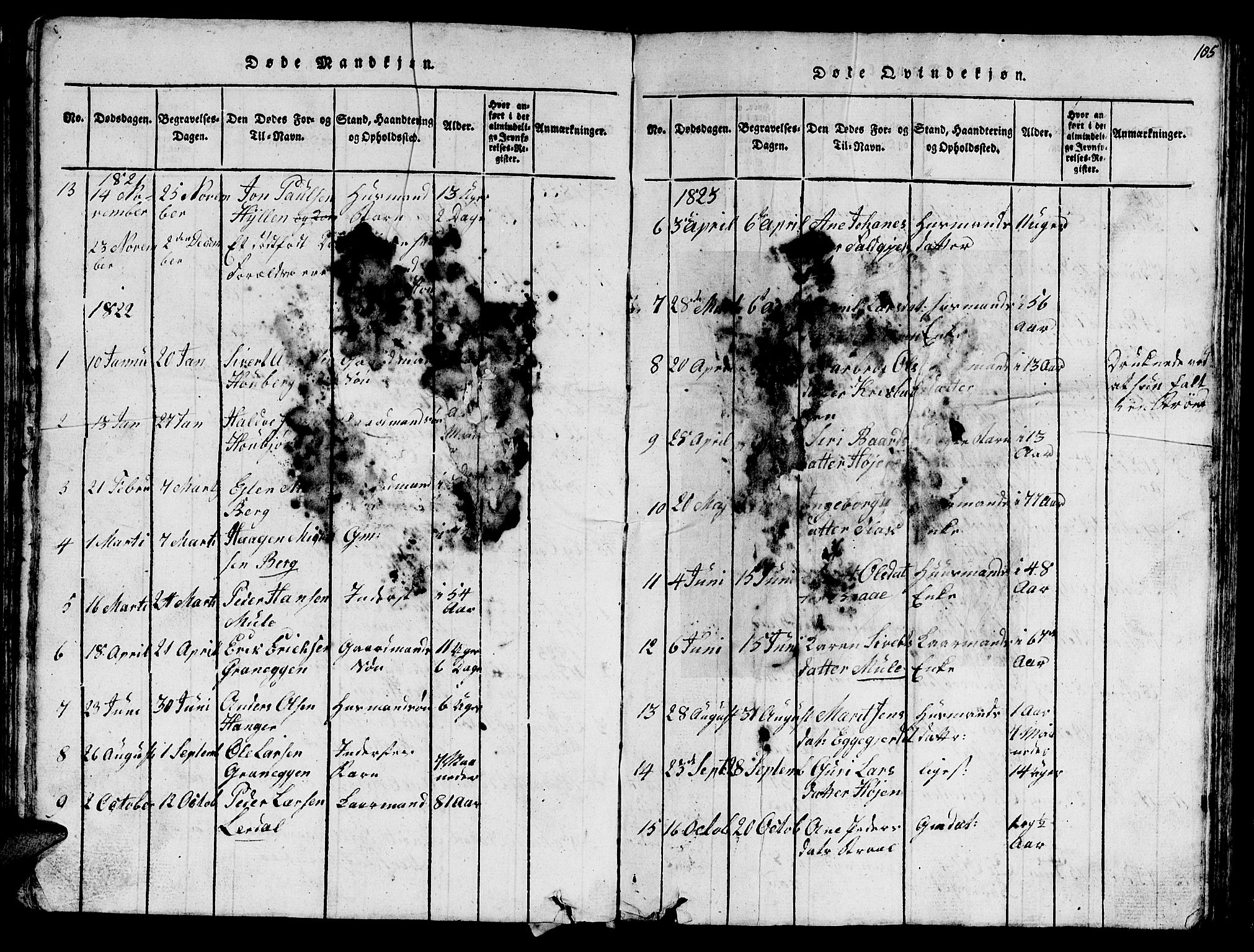 Ministerialprotokoller, klokkerbøker og fødselsregistre - Sør-Trøndelag, SAT/A-1456/612/L0385: Parish register (copy) no. 612C01, 1816-1845, p. 105