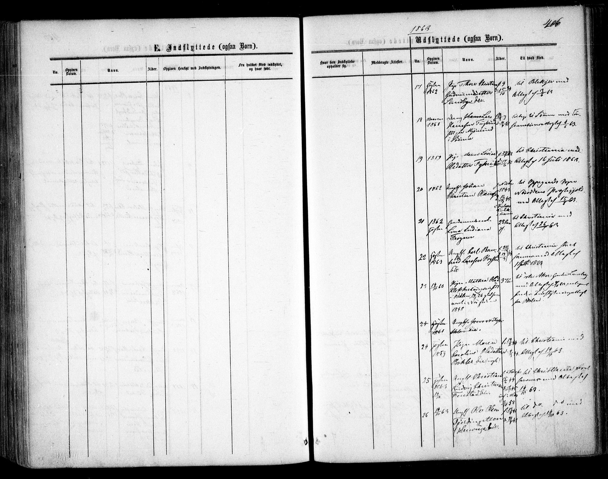 Nes prestekontor Kirkebøker, AV/SAO-A-10410/F/Fa/L0008: Parish register (official) no. I 8, 1859-1874, p. 406