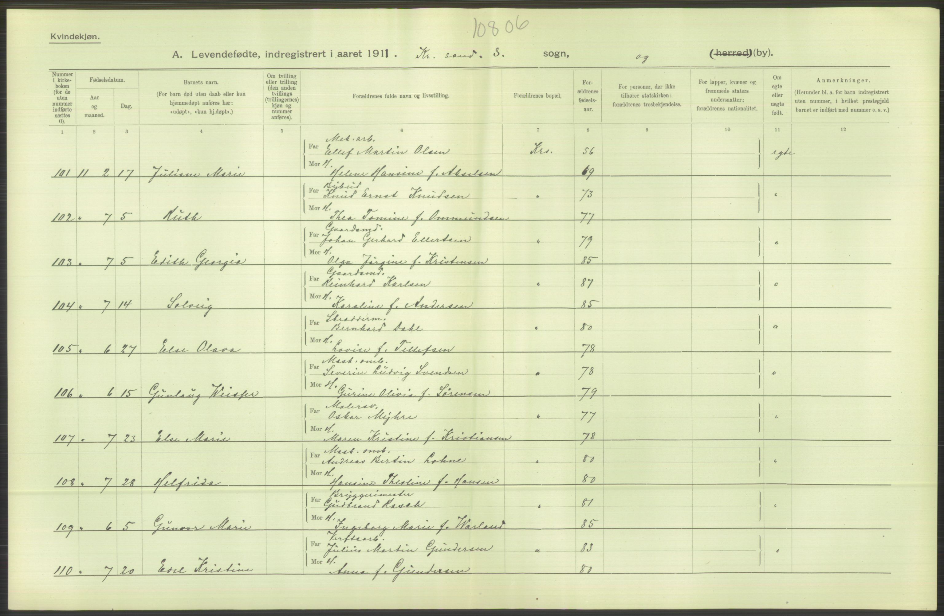 Statistisk sentralbyrå, Sosiodemografiske emner, Befolkning, AV/RA-S-2228/D/Df/Dfb/Dfba/L0023: Lister og Mandals amt:  Levendefødte menn og kvinner. Bygder og byer., 1911, p. 18