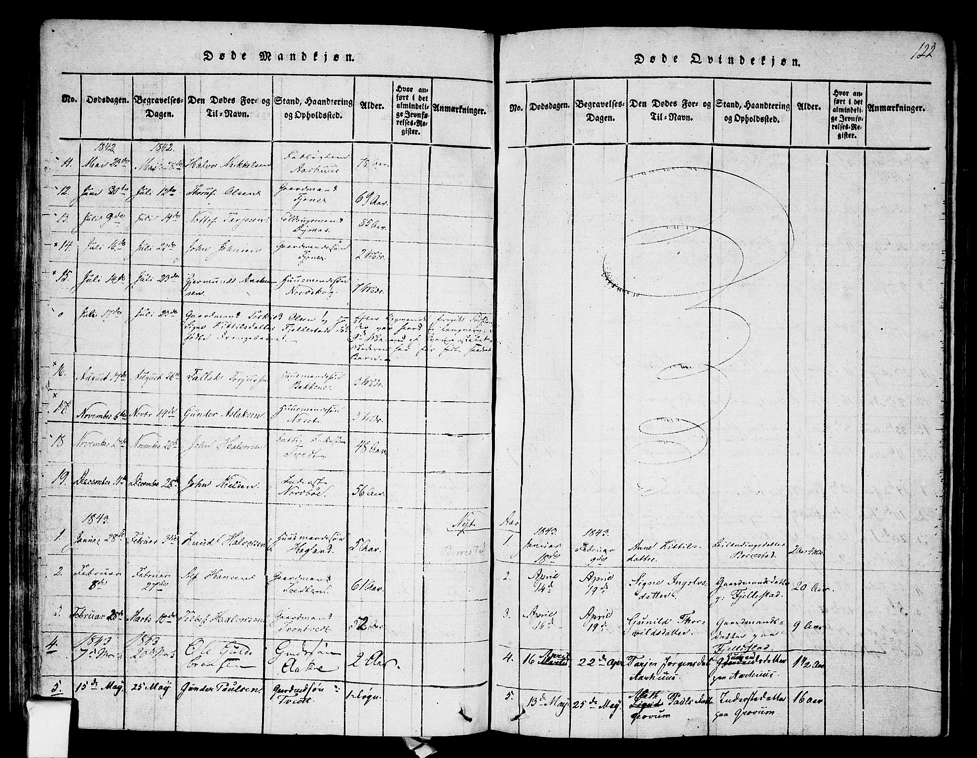 Nissedal kirkebøker, SAKO/A-288/F/Fa/L0002: Parish register (official) no. I 2, 1814-1845, p. 122