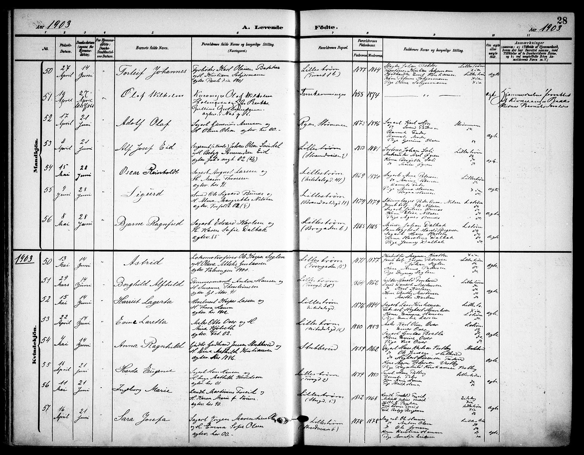 Skedsmo prestekontor Kirkebøker, AV/SAO-A-10033a/F/Fa/L0015: Parish register (official) no. I 15, 1902-1917, p. 28