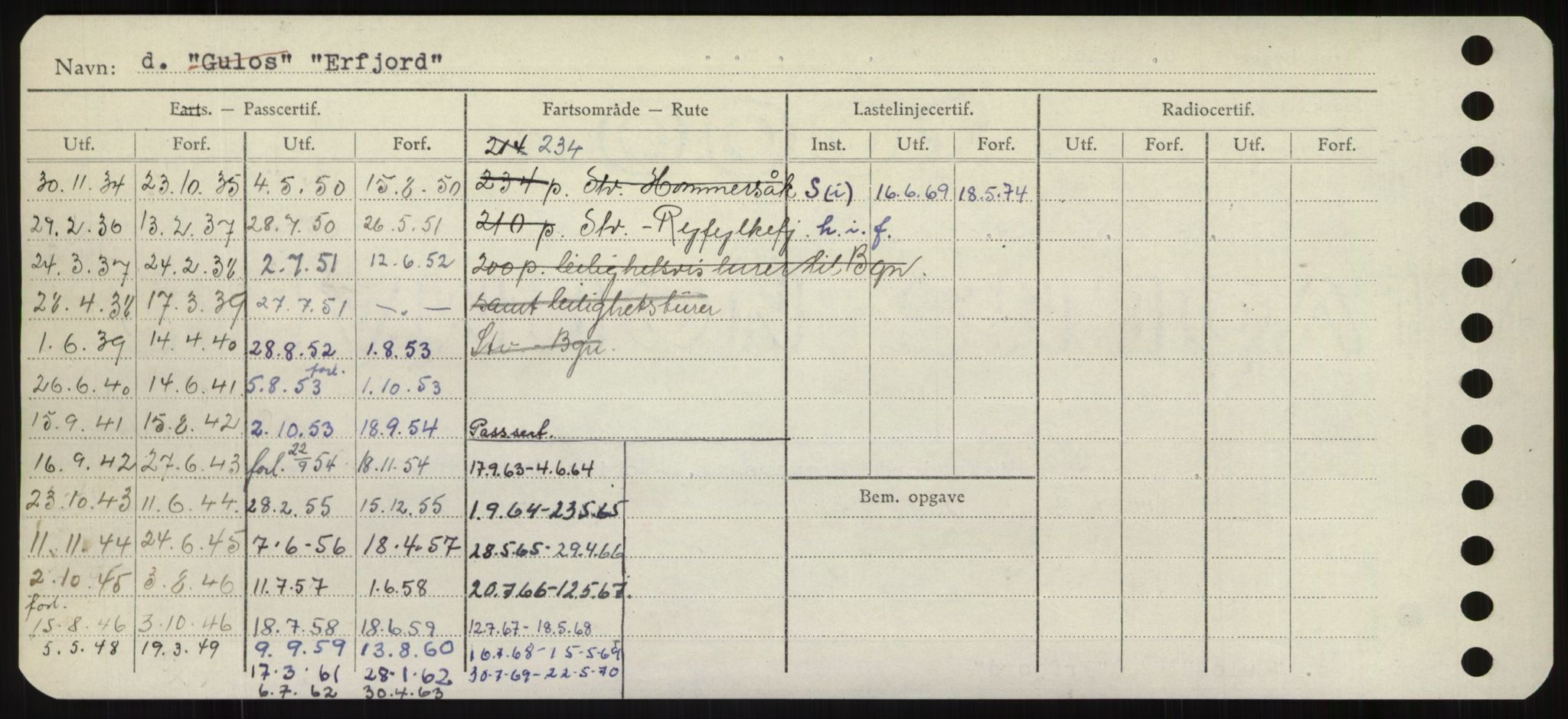 Sjøfartsdirektoratet med forløpere, Skipsmålingen, AV/RA-S-1627/H/Hd/L0009: Fartøy, E, p. 468