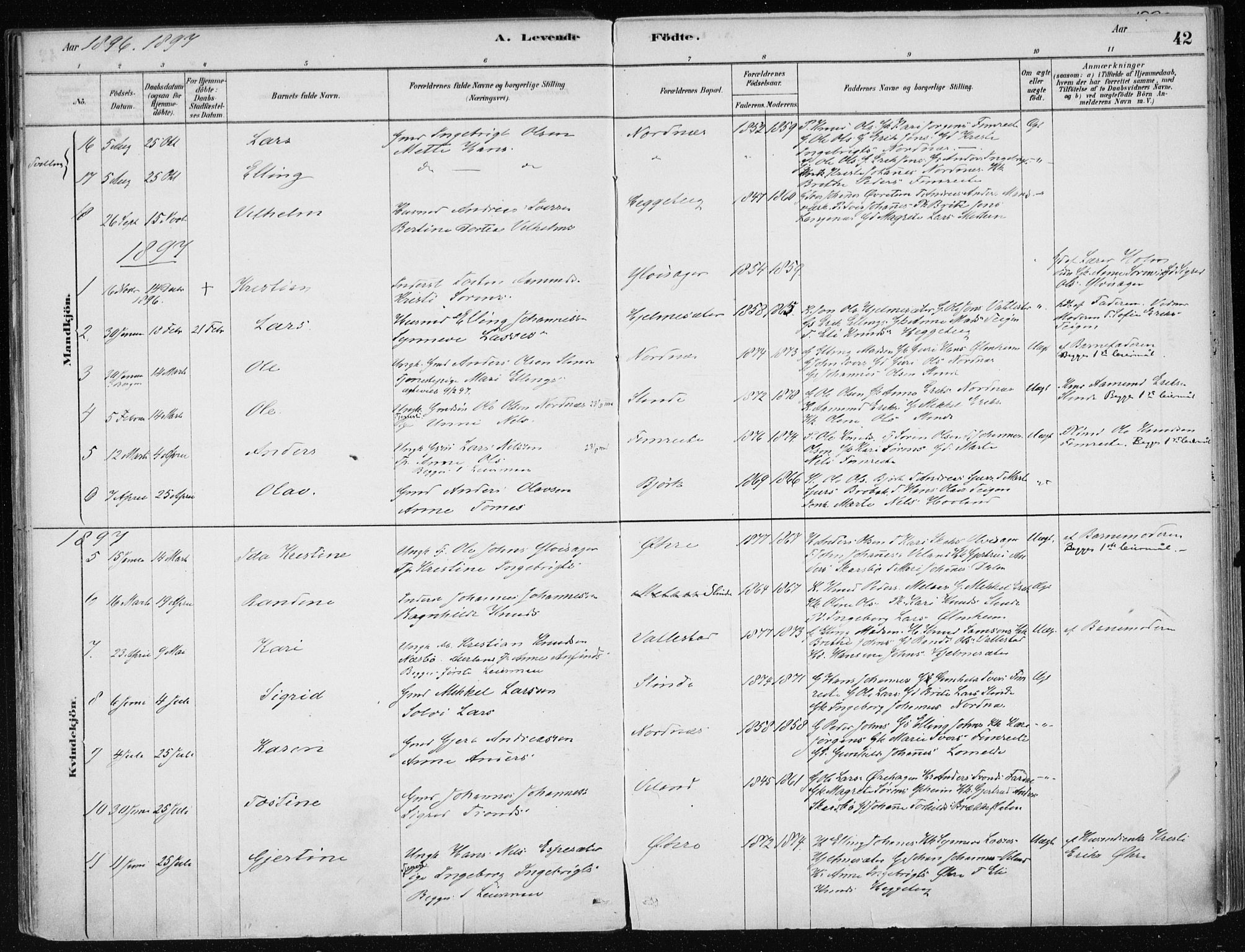 Sogndal sokneprestembete, SAB/A-81301/H/Haa/Haac/L0001: Parish register (official) no. C 1, 1878-1907, p. 42