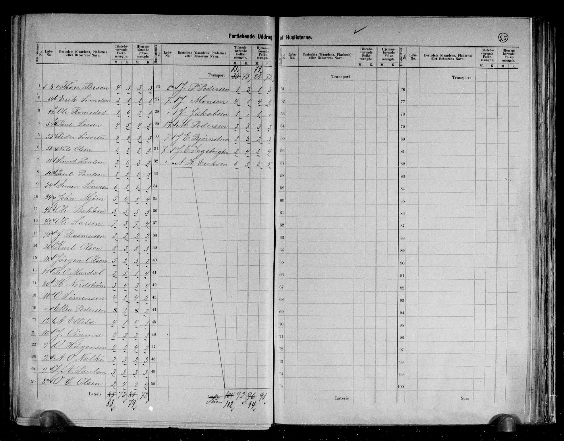RA, 1891 census for 2012 Alta, 1891, p. 15